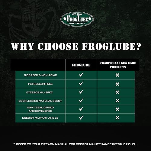 Miniatura 7 de Frog Lube Gun Degreaser - Professional Gun Cleaning Spray for Carbon, Fouling, & Grime - Made in USA - Owned & Developed by Retired Navy Seal