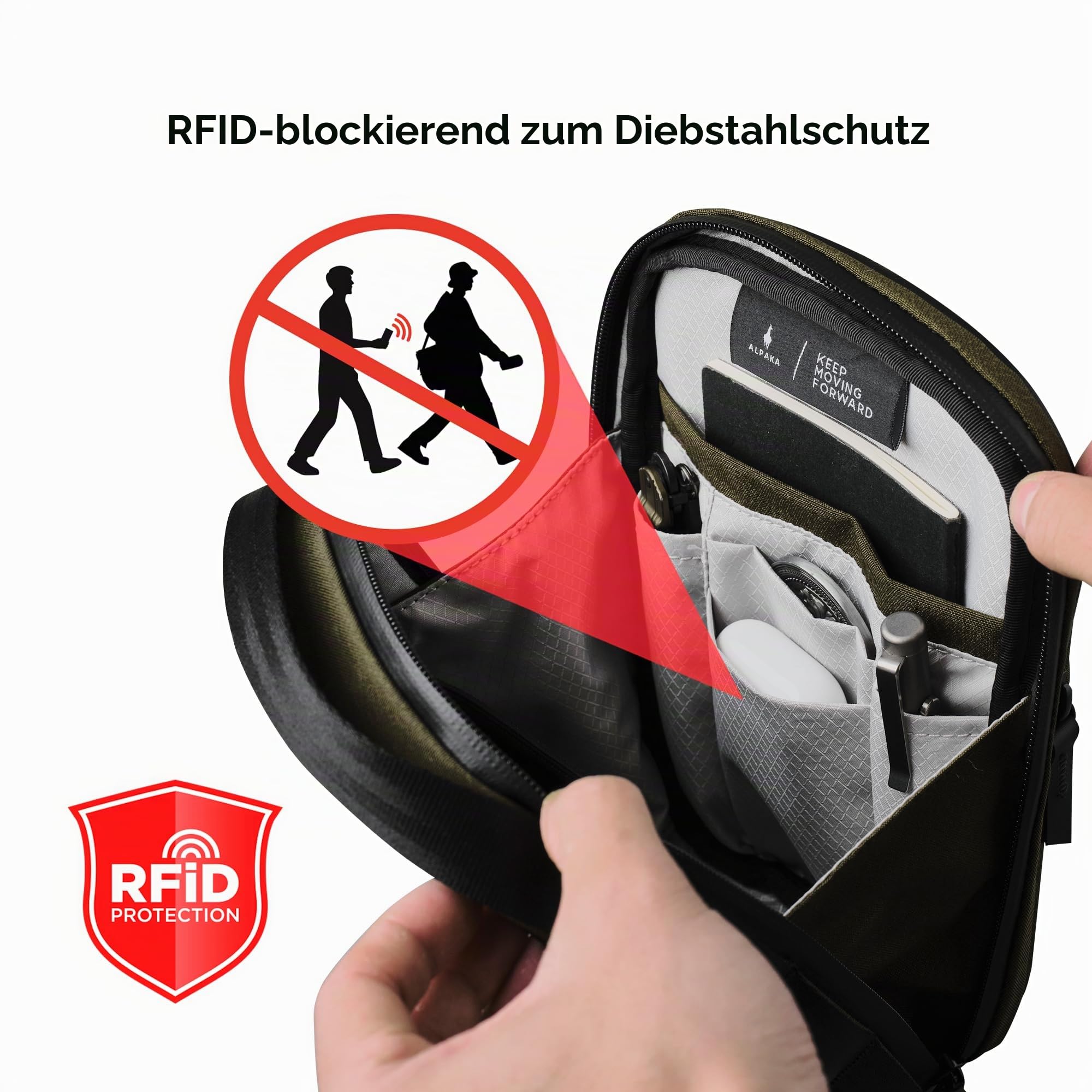 ALPAKA Metro Sling V2 – EDC Umhängetasche