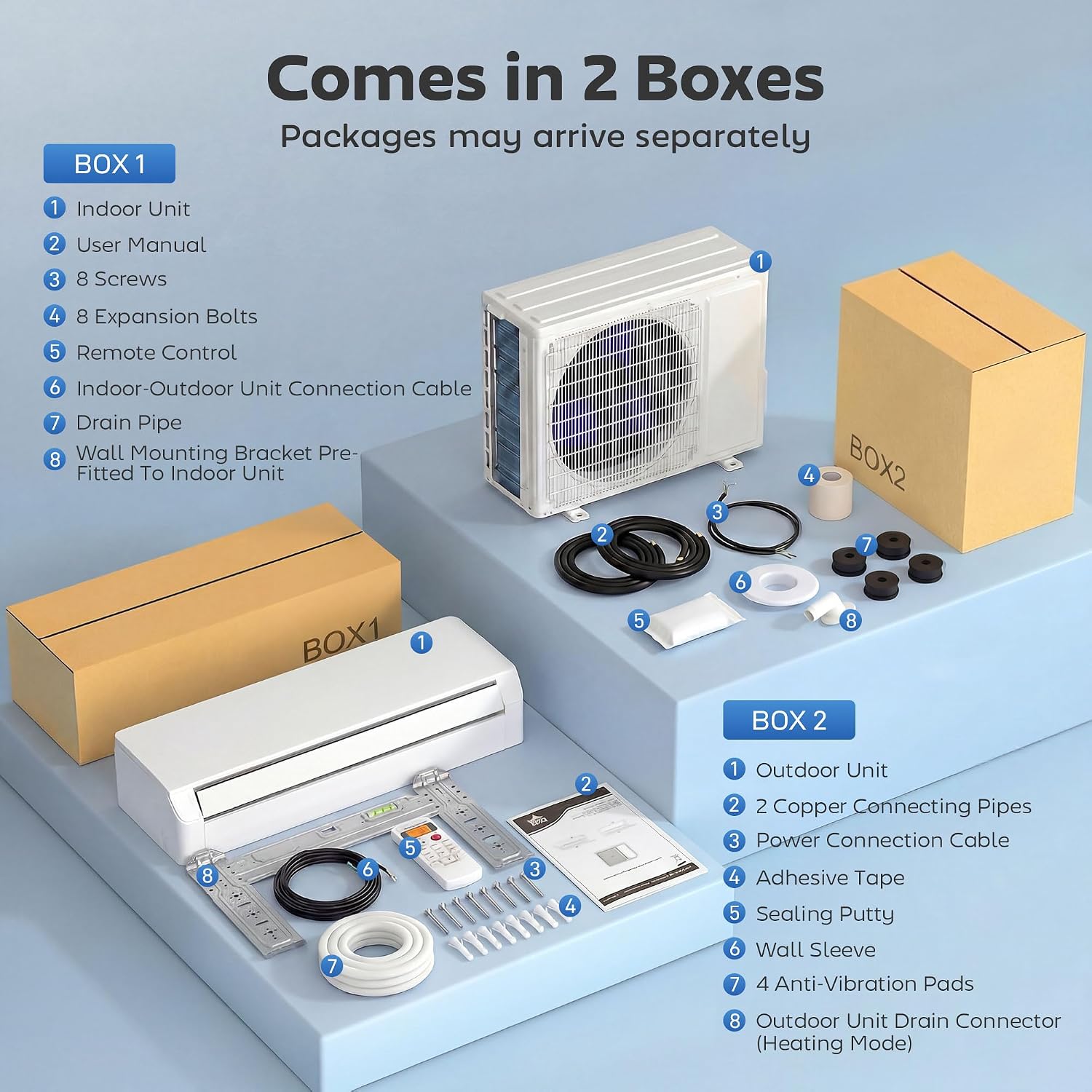 Diagram showing contents of Box 1 and Box 2 for the mini split air conditioner.