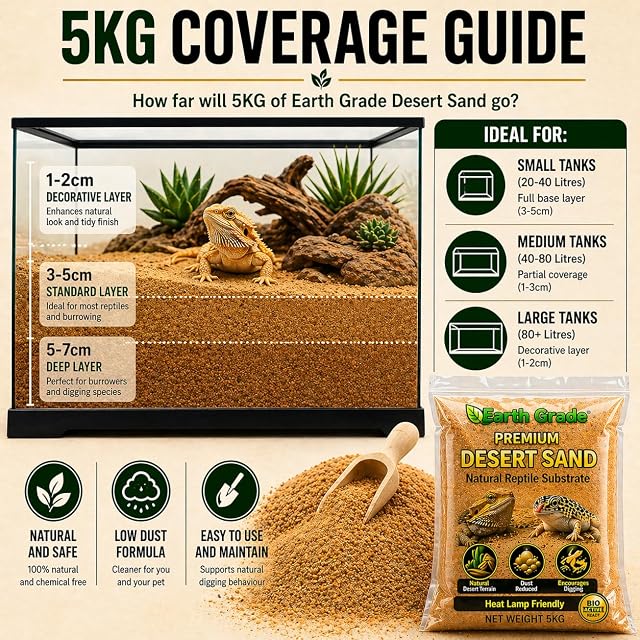 Foto 8 de 8 de Earth Grade Desert Sand - Sustrato natural para reptiles para dragones barbudos, gecos y lagartos, reduce…