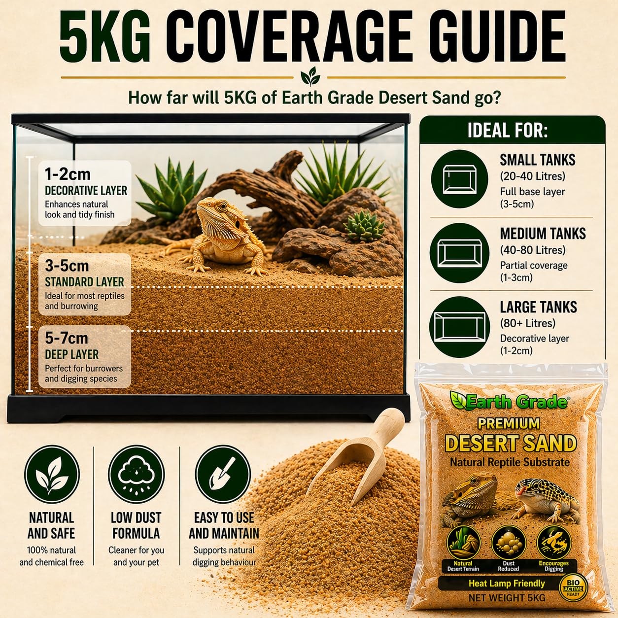 Sable du désert – Substrat naturel pour reptiles pour dragons barbu, geckos et lézards – Réduction de la poussière, sans danger pour la lampe – Encourage le creusement naturel et le