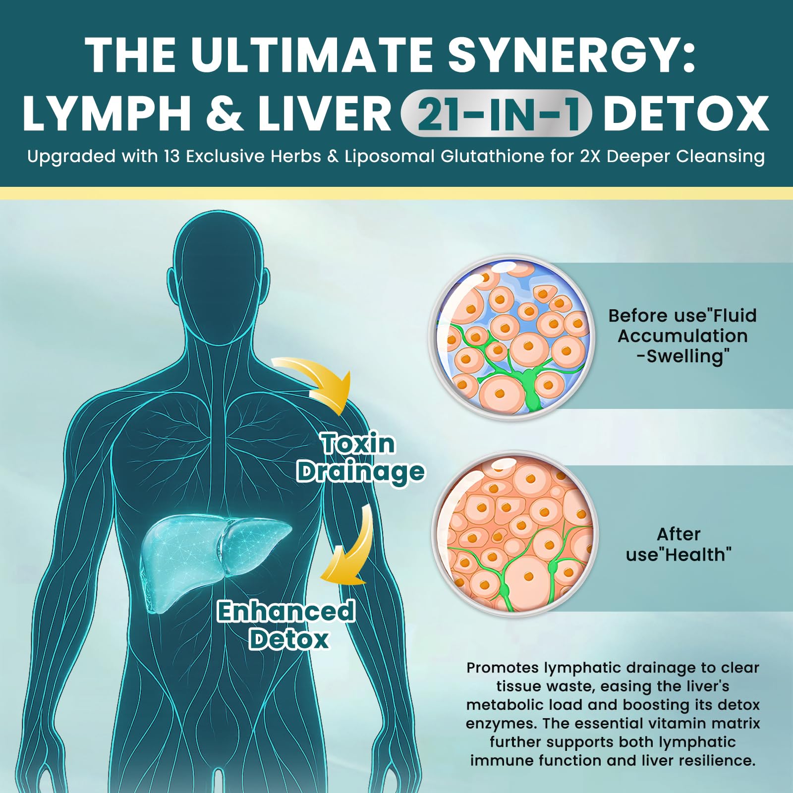 glutathione lymphatic system Herbal Max L-Glutathione 15 Tablets Watermelon & Strawberry Flavour main image 0