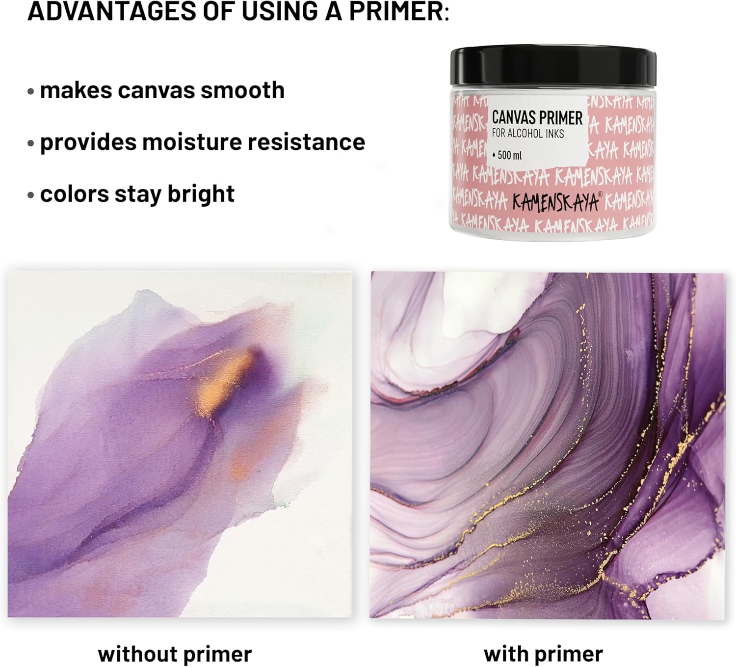 KAMENSKAYA White Acrylic Gesso Primer for Alcohol Ink Painting on Canvases,16.9 fl oz (500 ml)