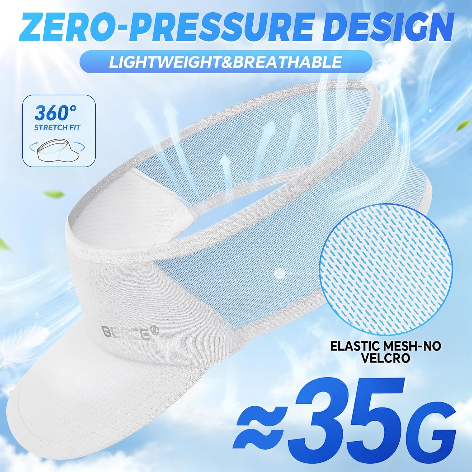BEACE Sun Visor Hat Women Men-Sports Lightweight Wicking Stretchy Sunvisor Cap for Golf Tennis Running Pickleball Beach image 3