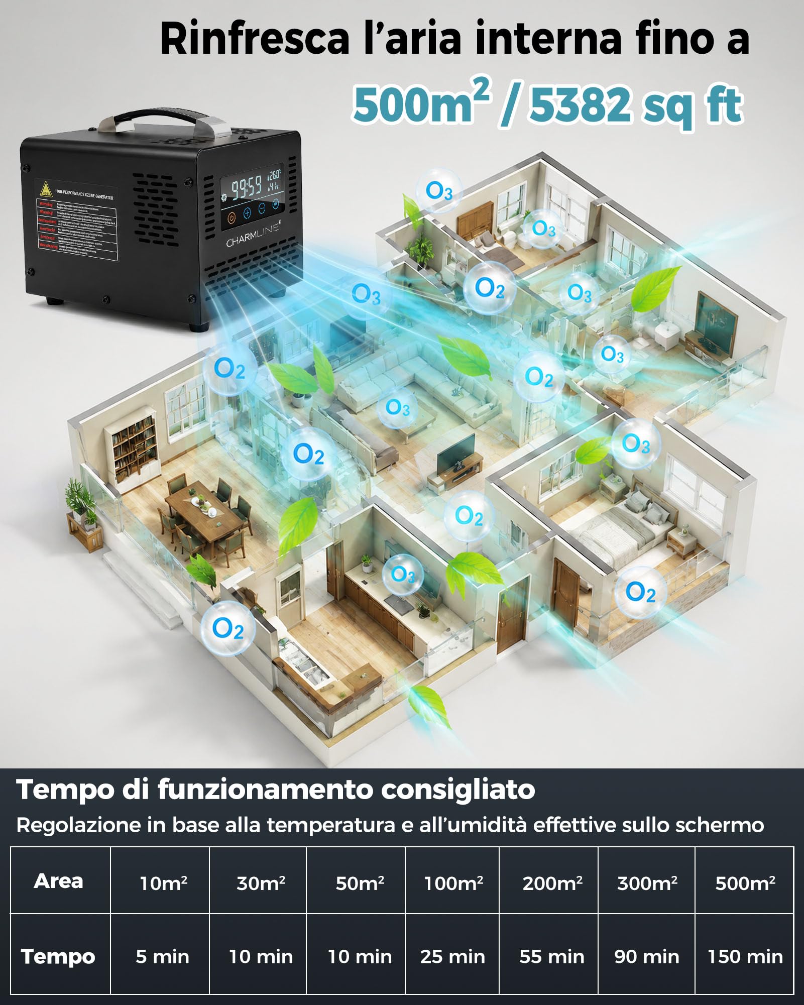Charmline generatore di ozono smart per eliminazione odori in stanze, auto, aree animali e cantine, macchina ozono con telecomando, generatore ozono per casa fino a 500 m², 60.000 mg/h, Nero