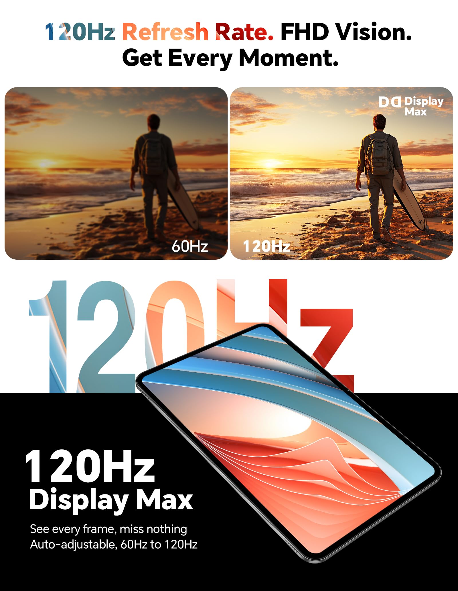 TECLAST T65 Tablet 13.4 Pollici 120Hz Display Tablet Android 16, Doppio SIM 4G LTE+5G WiFi, 2.2GHz Octa-Core, 26GB RAM+128GB ROM(TF 4TB) Widevine L1 1080P/13MP/BT5/GPS/OTG