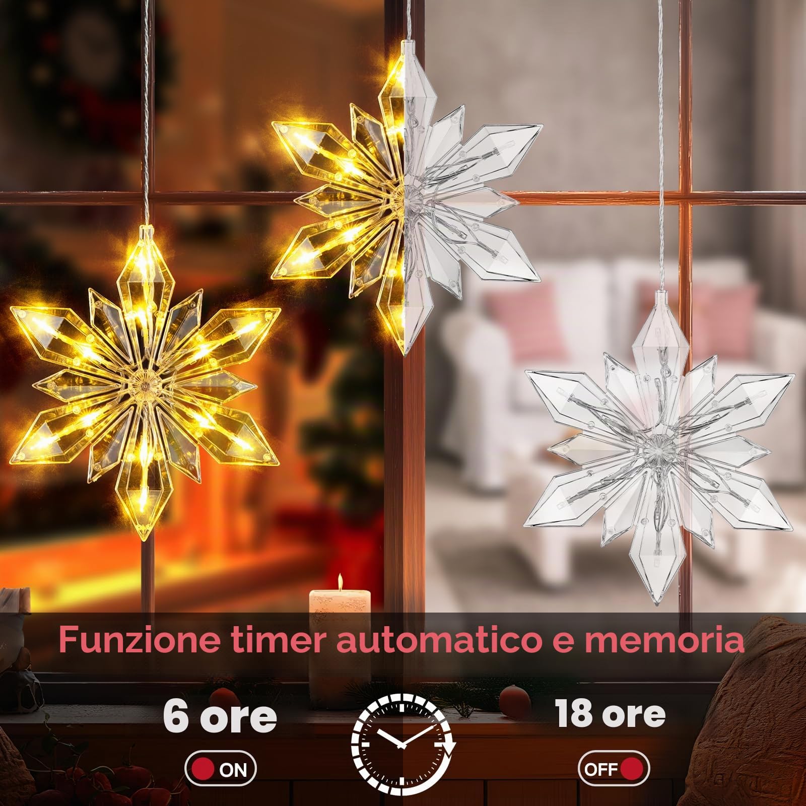 Globalink Luci Tenda Natale, Fiocco di Neve Luci Di Natale da Esterno, Tenda Luci Natale Interno con 43 Leds, 8 Modalità con Timer per Vetrina Camera da Letto Da Giardino-3 Strisce-Bianco Caldo