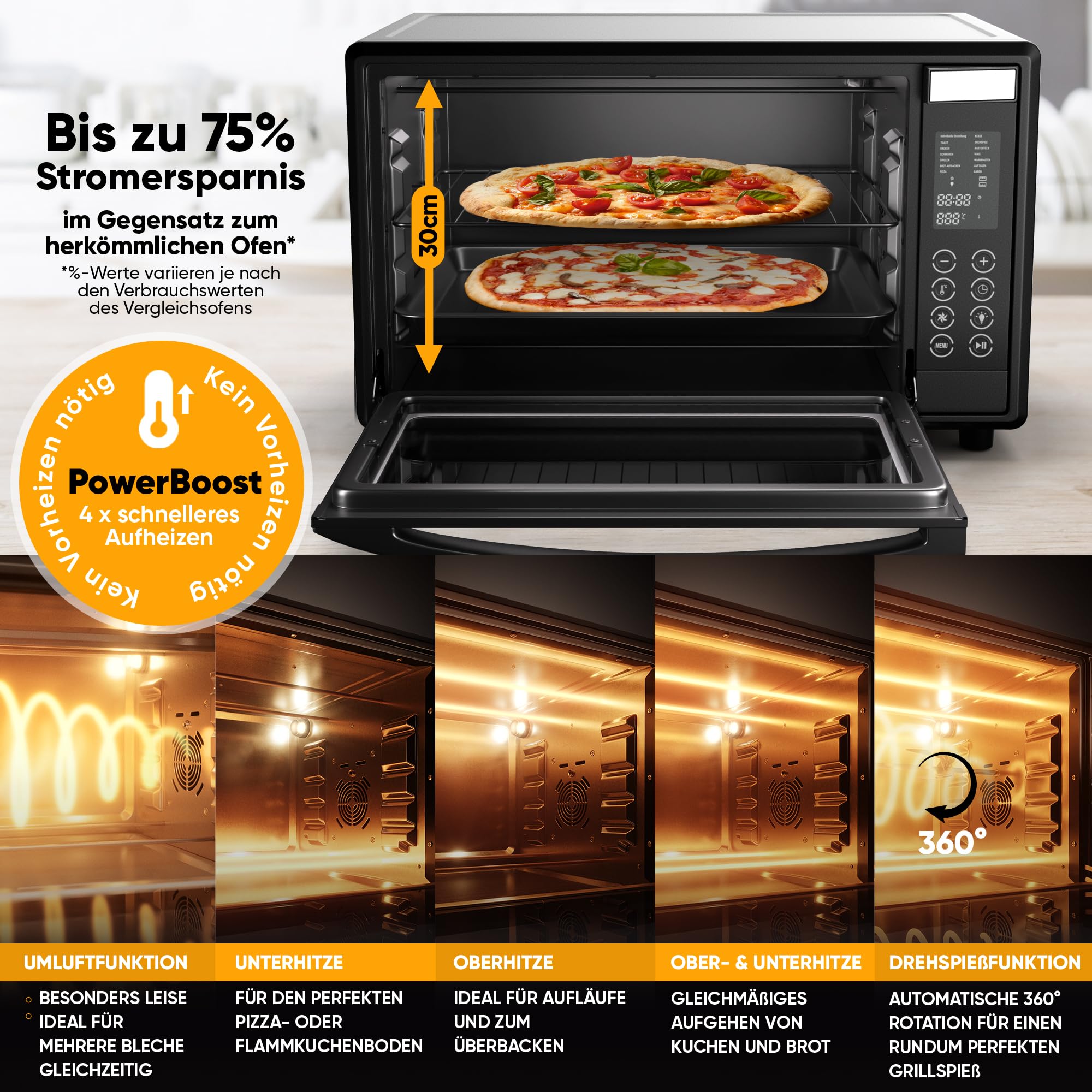 Stillstern Minibackofen mit Umluft 45L (DE Vers) Pizza Ø32, CYCLONE PRO+ Antihaftbesch, 13 Prog, Auftauen&Warmhalten, 8h Timer, Camping Mini Backofen mit Umluft Pizzaofen Mini Ofen klein Hähnchengrill