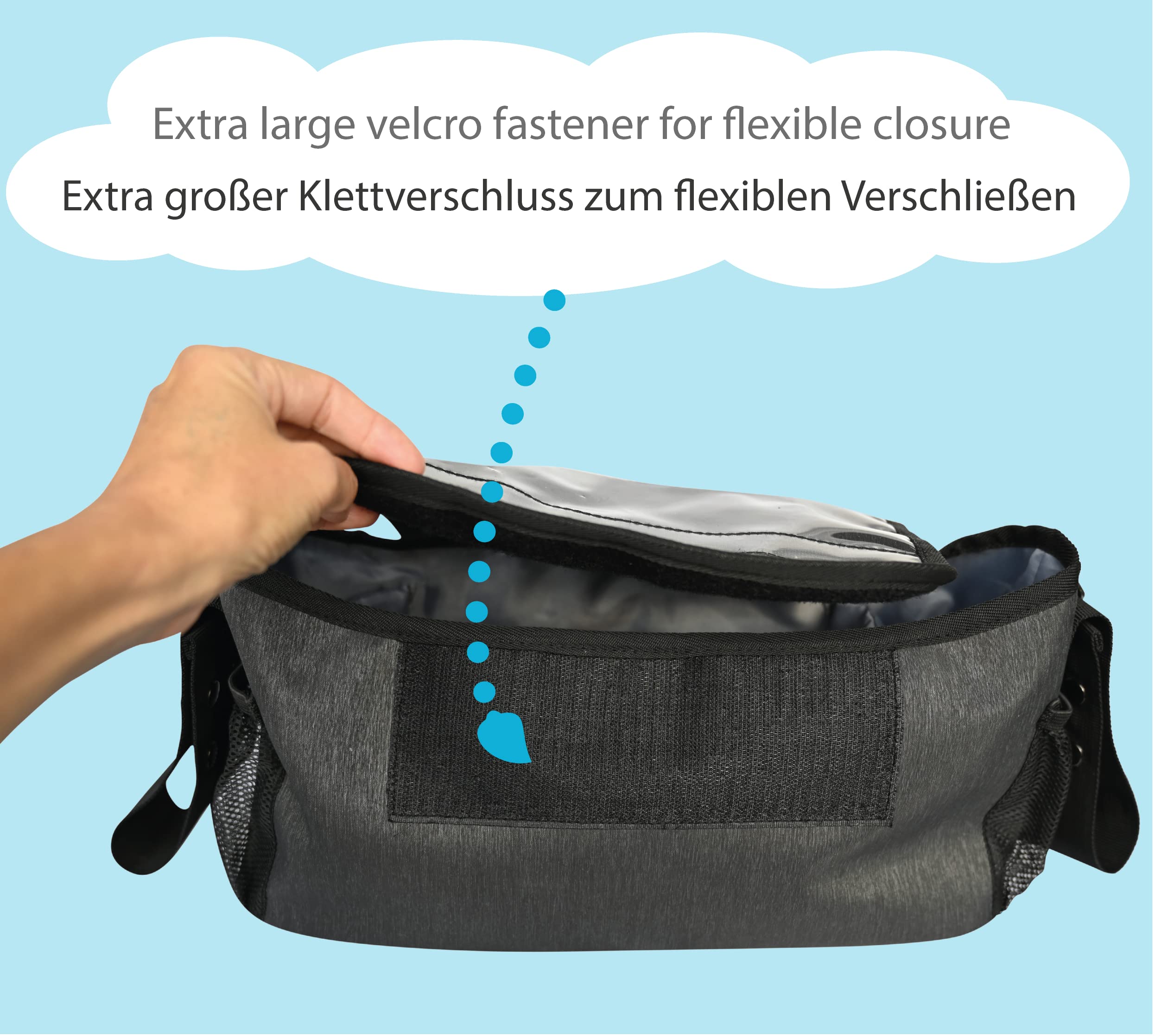 HECKBO Torba na wózek i organizer do wózka - z kieszenią na smartfon i kieszonką na chusteczki nawilżające - wodoodporny, wytrzymały materiał - torba do przechowywania, wózek, akcesoria do wózka.