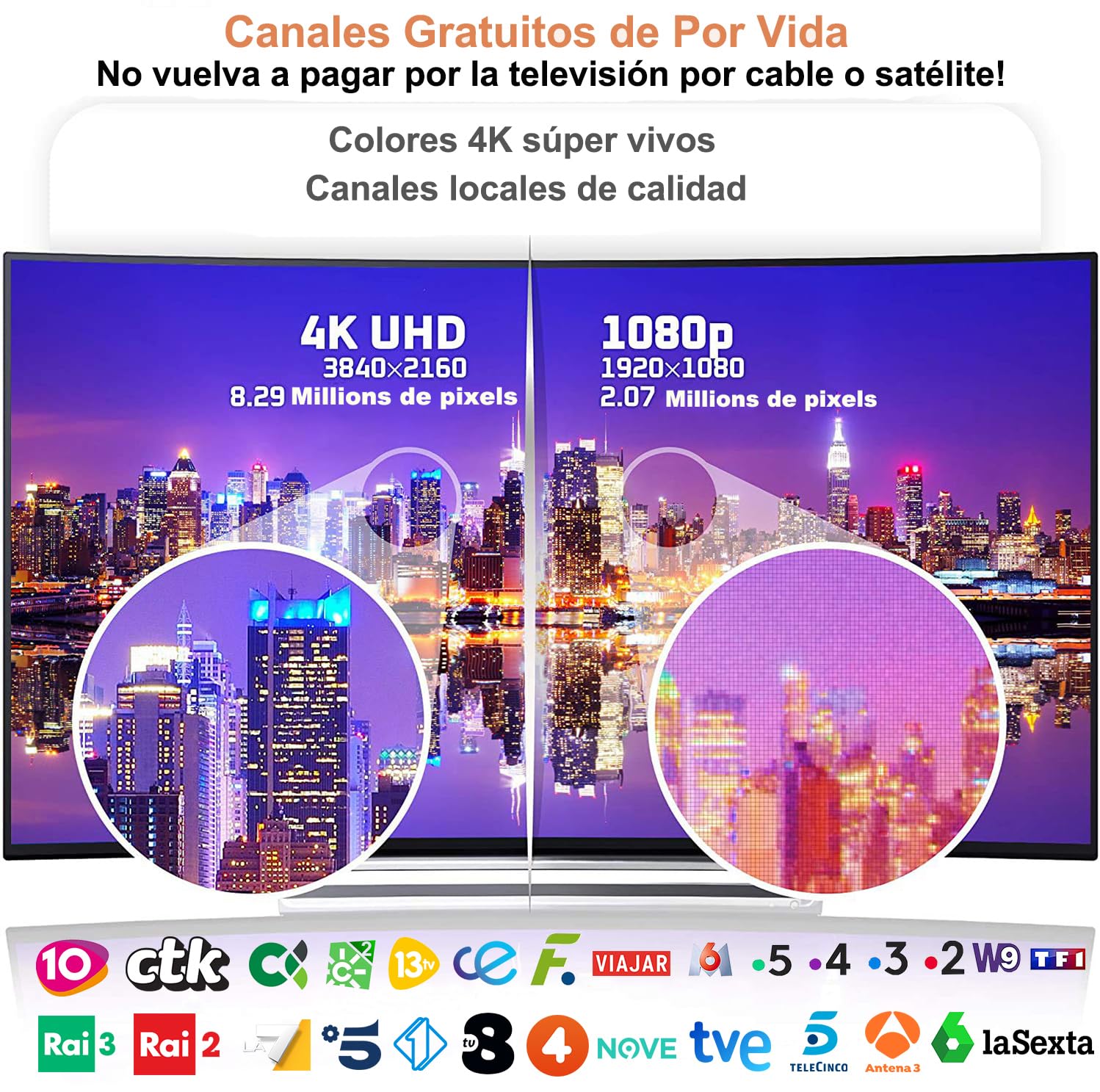 36DBI Antenne TV Intérieur Puissante, 200 km d'autonomie Antenne TNT Intérieure avec Signal Amplificateur Booster pour TNC/VHF/UHF/M/FME, Soutenir TV HD