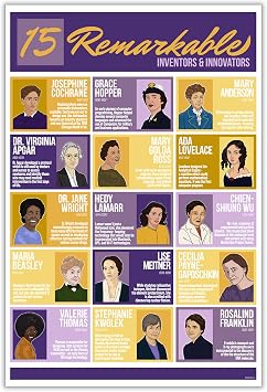 Female Inventors & Innovators, Inspirational Women Fine Art Poster
