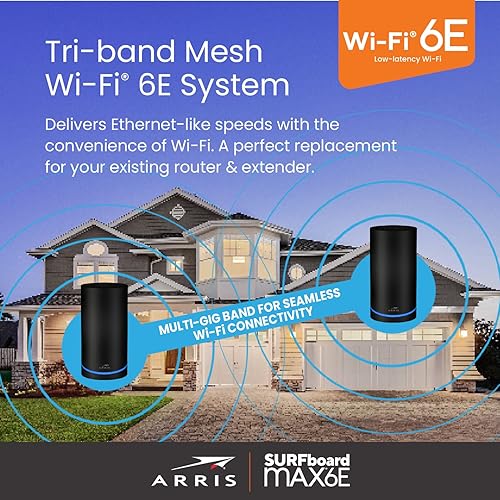 Miniatura 3 de ARRIS Surfboard mAX 6E W161 Tri-Band Mesh Wi-Fi 6E System  AXE6600 Wi-Fi Velocidades de hasta 6.6 Gbps  Banda de 6 GHz  Cobertura de hasta 5,500
