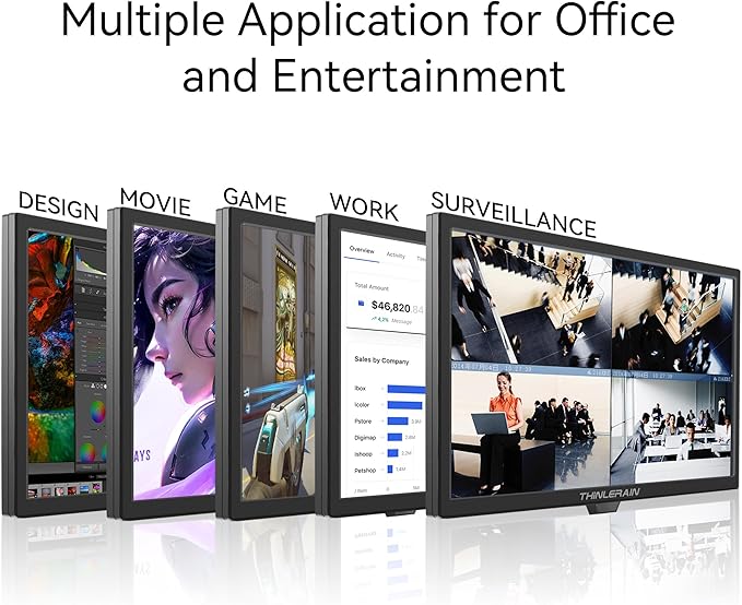 Monitor de 19 Pulgadas HD 1440x900 60Hz miniatura 3