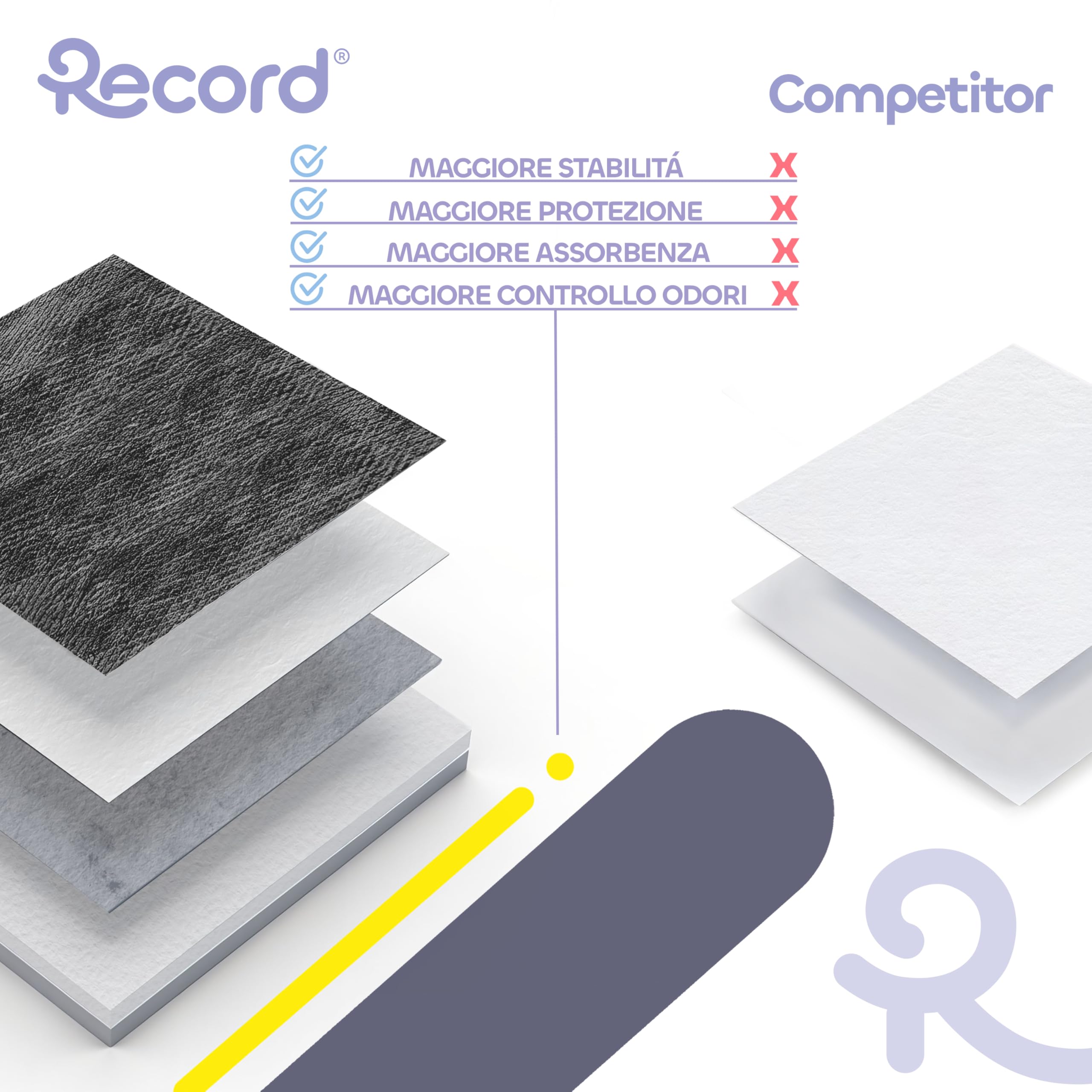 Record Tapiss Tappetini per Cani Usa e Getta Ultra Assorbenti ai Carboni Attivi con Base Impermeabile. Traverse per cani con Pura cellulosa e Angoli Adesivi|Confezione 50 tappetini, Misure 60 x 90 cm