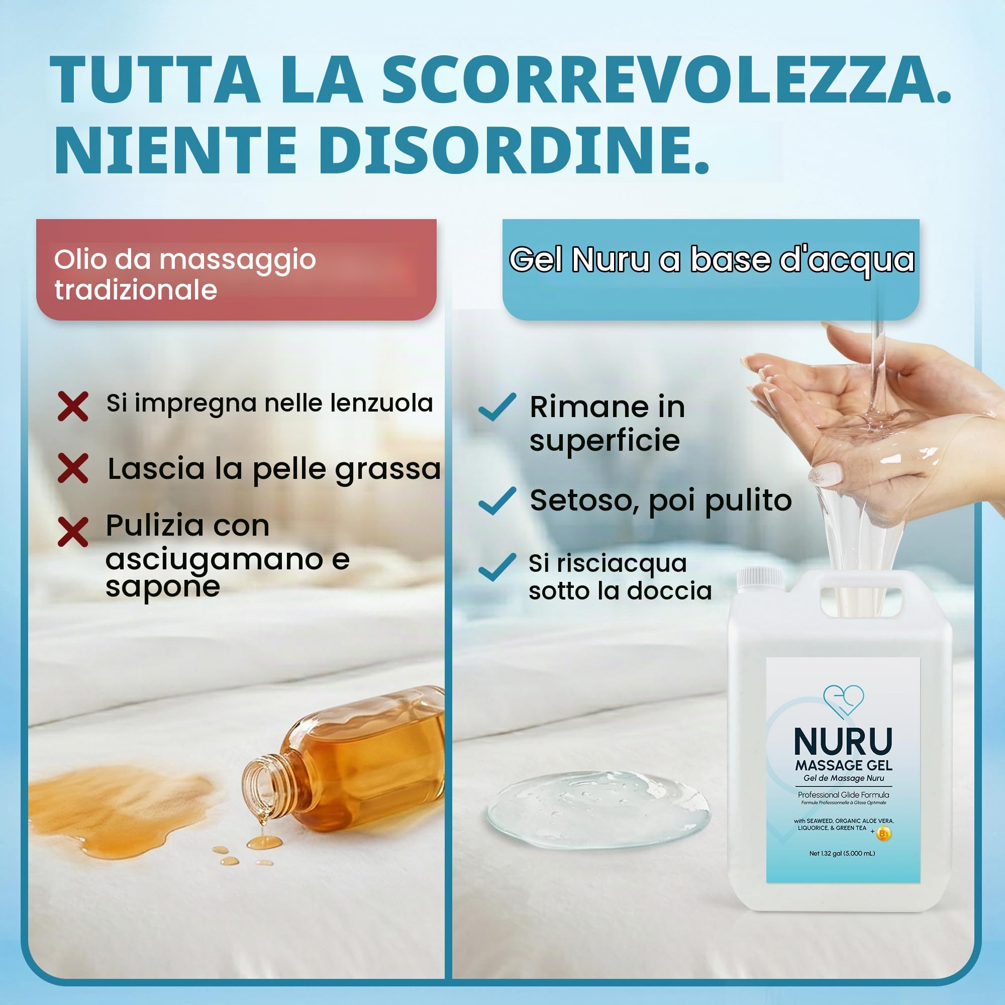 Gel da Massaggio Nuru 5000ml, Alternativa all Olio da Massaggio, Aloe Vera Bio, Alga, Te Verde, Liquirizia e Vitamina B5, Base Acqua, Senza Parabeni e Glicerina, Formula Corpo a Corpo