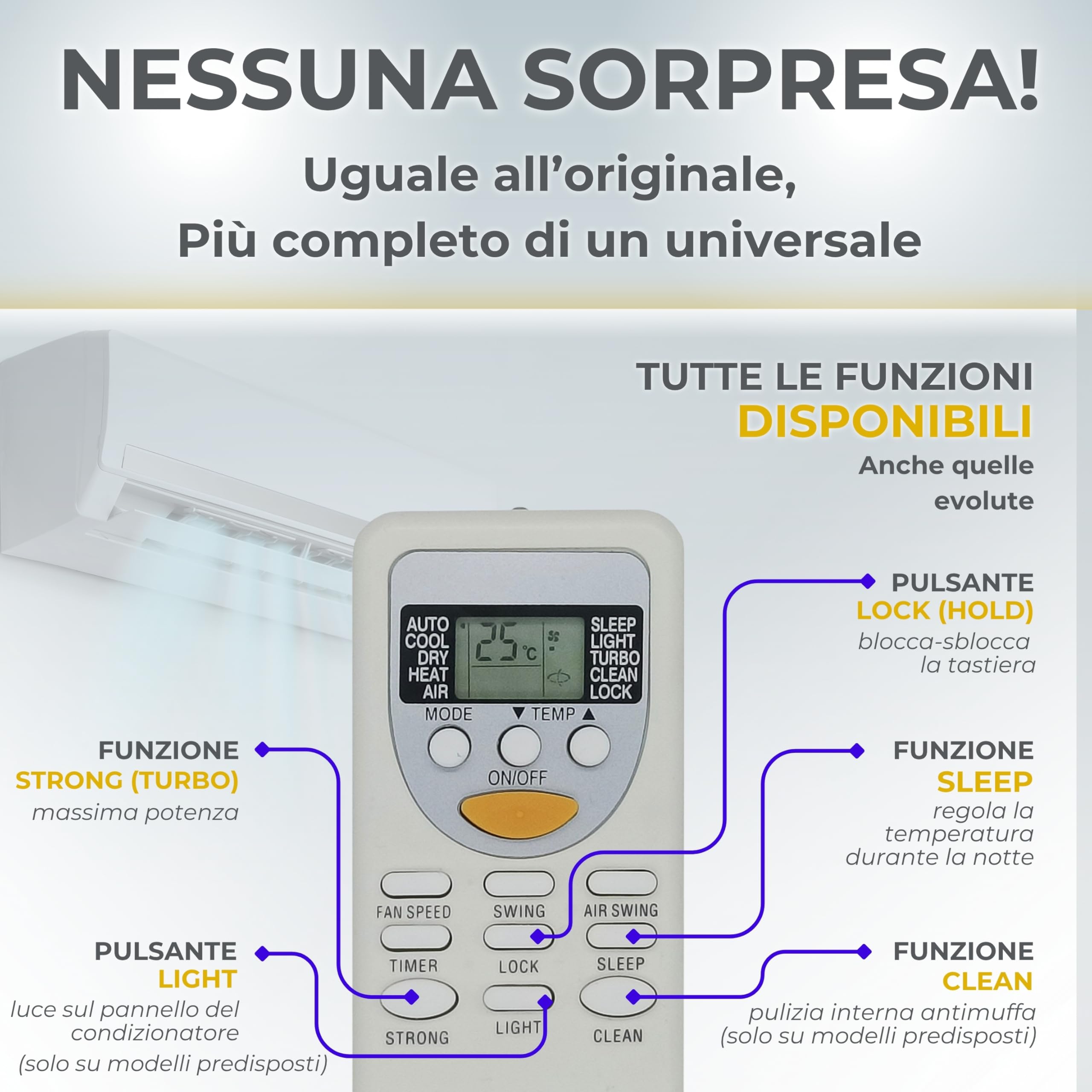 Wellclima® Telecomando di Ricambio per ZH/JT-01 e ZH/JT-03 – Compatibile solo con lo stesso modello dei marchi: Akai, Beko, Vaillant, Zephir, Bent e altri – Verifica compatibilità nelle immagini
