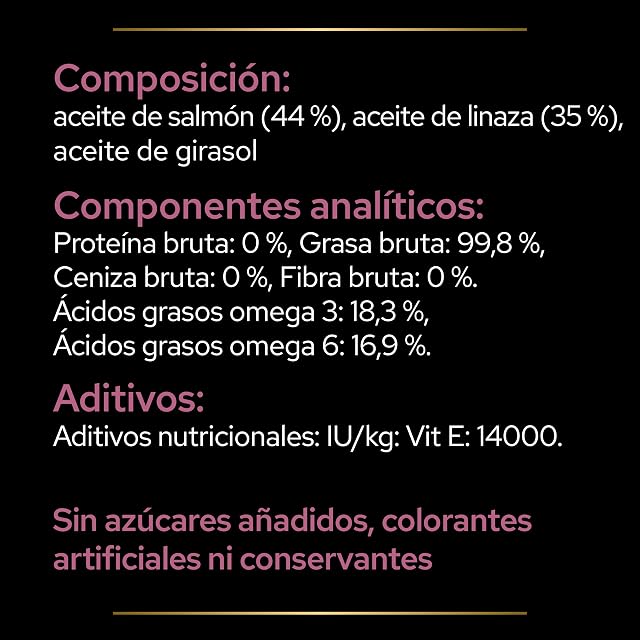 Foto 6 de 7 de PURINA PRO PLAN OTC Suplemento Gato Skin&Coat+ 6x150ml