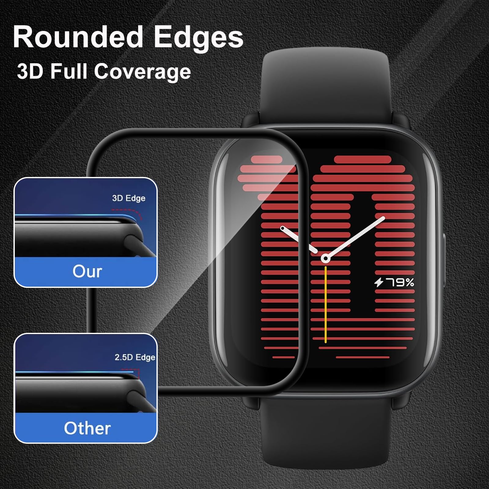 3 Pellicole Protettive Per Amazfit Active - TPU, Anti-graffio, Trasparenti