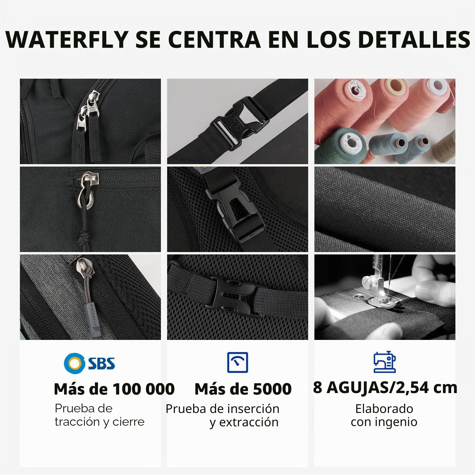 Waterfly Mochila Bandolera Bolsa Pecho Portatil Pequeña para Viaje | para hombre, pequeña, deportes, trabajo, portátil, ligero, uso diario