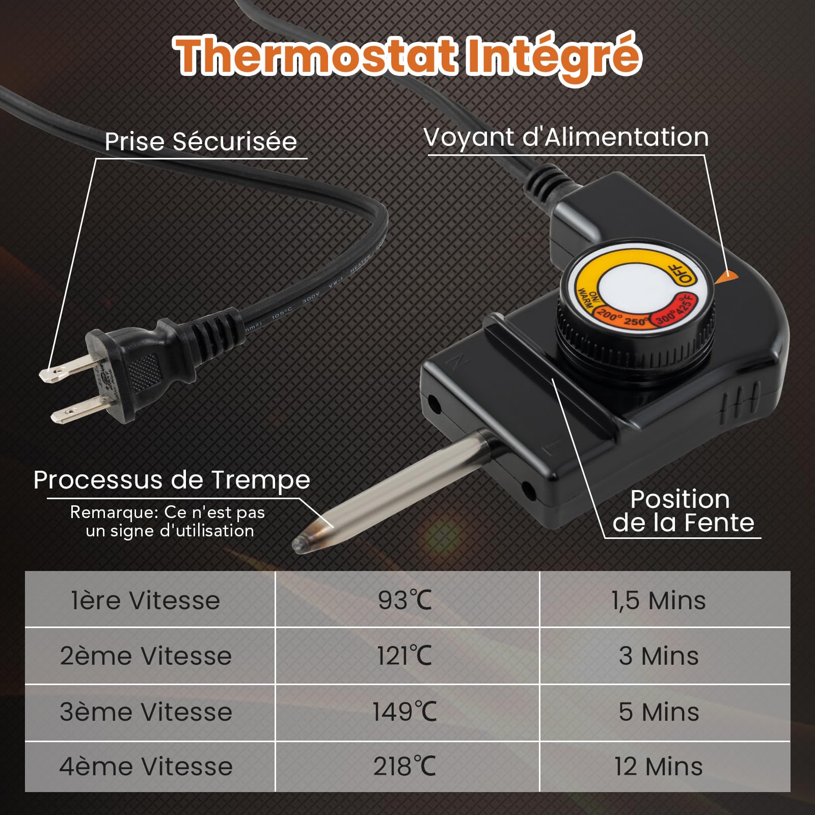 GOPLUS Plancha Électrique XXL 1400W, Thermostat Ajustable, Plancha Grille Table Antiadhésive & Lavable avec Poignée Rembourrée, Grande Capacité pour 8 Personnes (70x24CM)