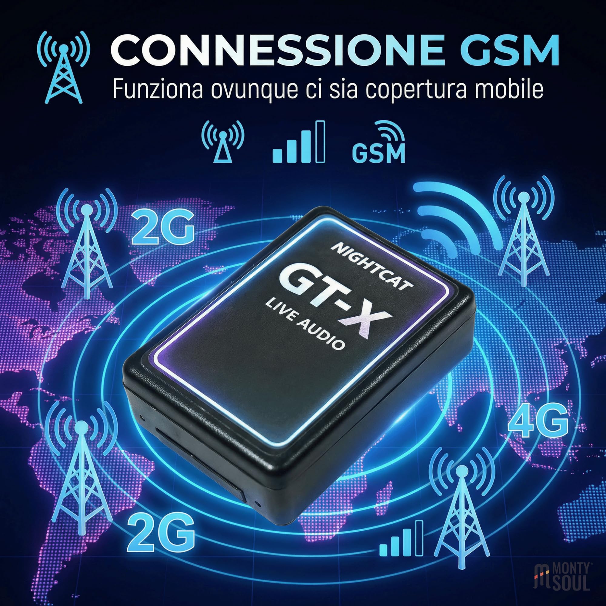 Microspia Antifurto e Ascolto LIVE integrato – GTX Dispositivo GSM con SIM (non inclusa) – Controllo Audio da Remoto – Attivazione tramite Chiamata – Compatto e Facile da Usare
