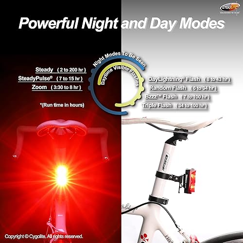 Miniatura 4 de Cygolite Hypershot - Modelos de luz trasera de bicicleta de 350 y 250 lúmenes, 7 modos nocturnos y diurnos, velocidades de flash ajustables por el