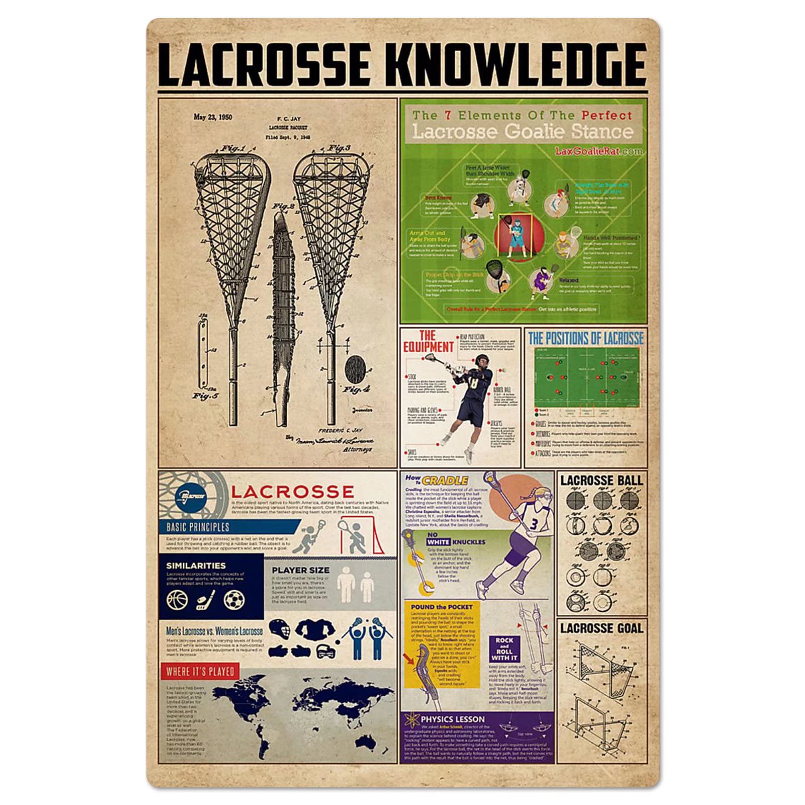 peiyeety Squash Knowledge Tin Signs Vintage Home Wall Decor Techniques Rules Posters Room Club Collection Metal Signs 8"x12"