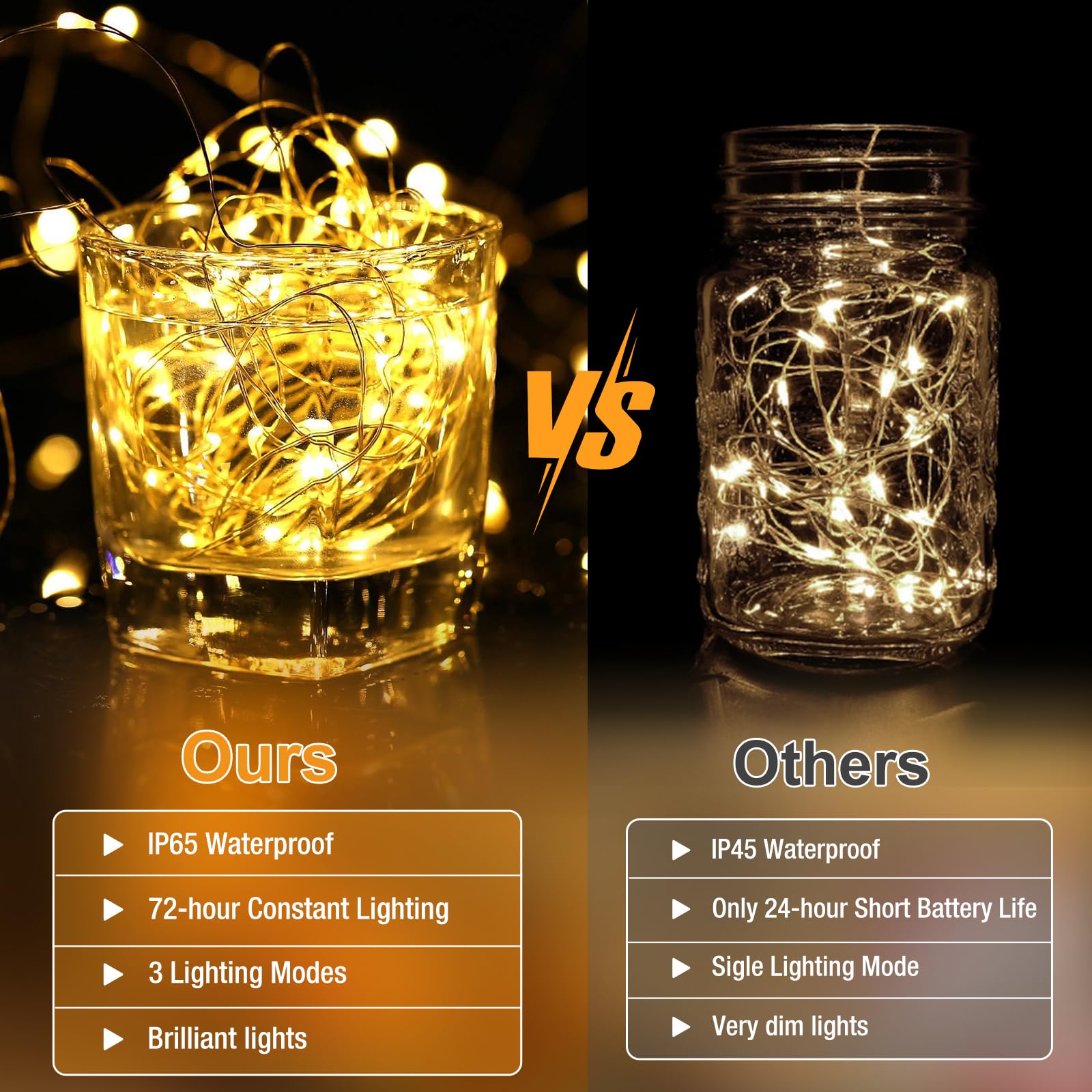 Lichterkette batteriebetrieben – 2,1 m, 20 LEDs, 3 Modi, Mini-Lichterkette, wasserdicht, für Einmachgläser, Vasen, DIY, Party, Hochzeit, Dekoration, Weihnachten, Warmweiß, 100 Stück