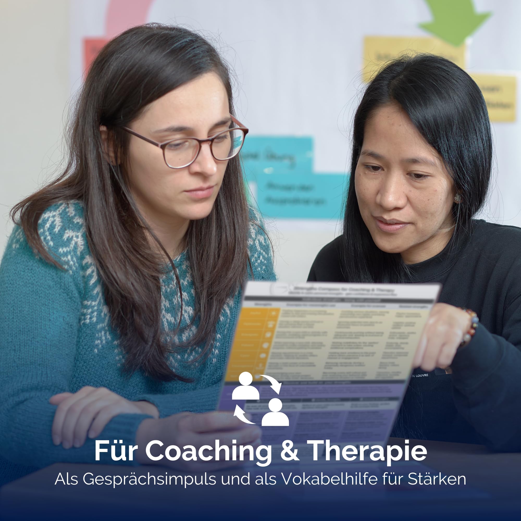 metaFox Strkenkompass - Fr Coaching, Therapie, Entwicklung, Persnlichkeitsentwicklung und Positive Psychologie - Als Strkenfinder, Coaching-Kit und Moderationshilfe - Image 3