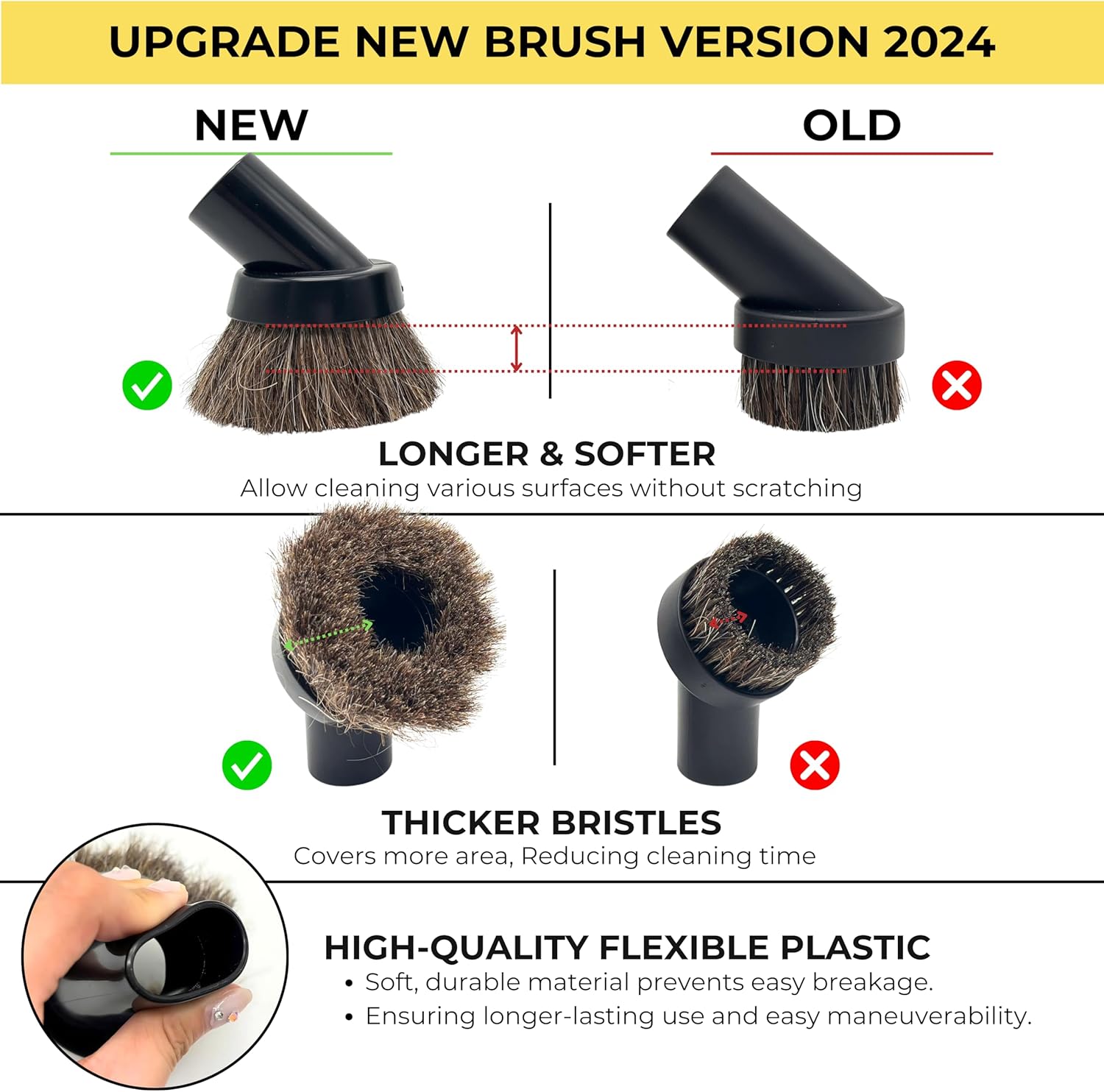 For Dyson Vacuum Accessory Kit – Compatible Tool Holder, Horse Hair Soft Dust Brush & Multi-Angle Attachment for Easy Storage & Hard-to-Reach Cleaning, Fits V7, V8, V10, V11, V15 Models