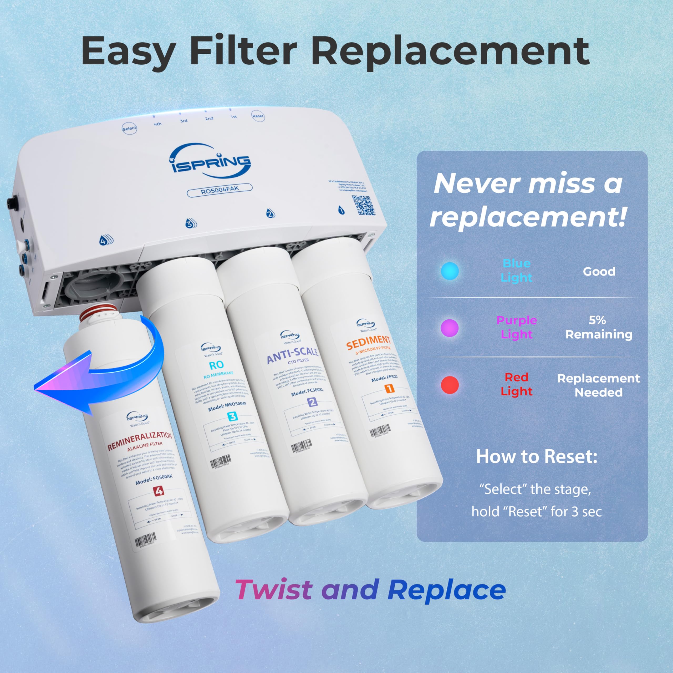 iSpring RO5004F-AK Filtro de Agua de Ósmosis Inversa Alcalina con UV, 500 GPD, pH+, Osmosis Inversa Domestica sin Tanque, Agua Pura/Drenaje 2:1, con Bomba de Refuerzo, Reduce PFAS, TDS