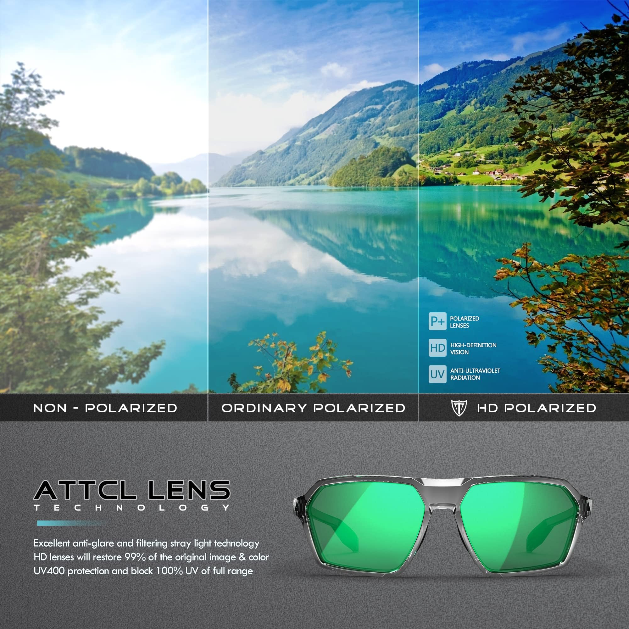 ATTCL Polarisierte Sonnenbrille Herren Sportbrille mit UV-Schutz Hexagonal TR90 Rahmen