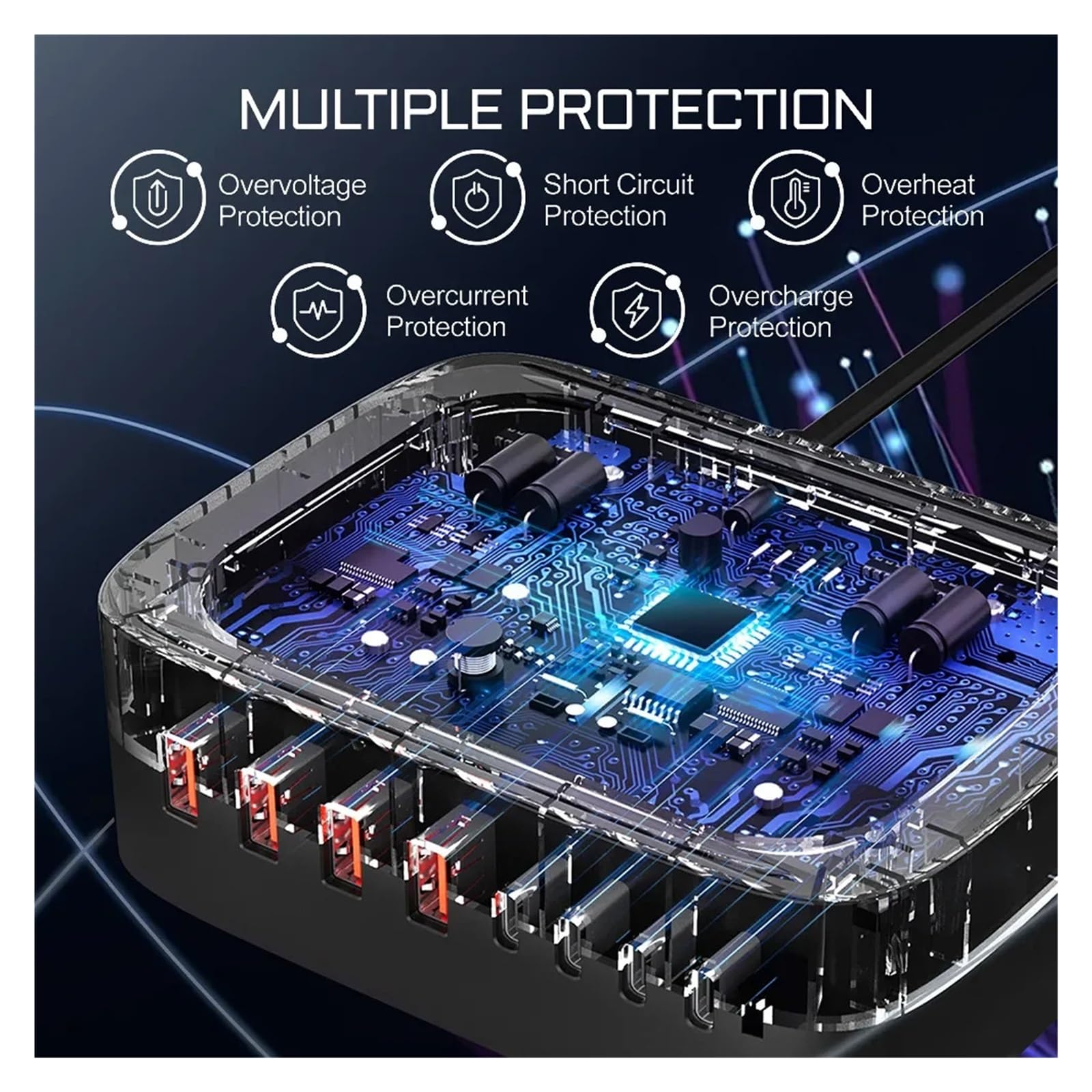 Ładowarka USB C Z 8 Portami I Mocą 140 W. Szybka QC3.0 PPS Technologia Szybkiego Bezpiecznego ładowania