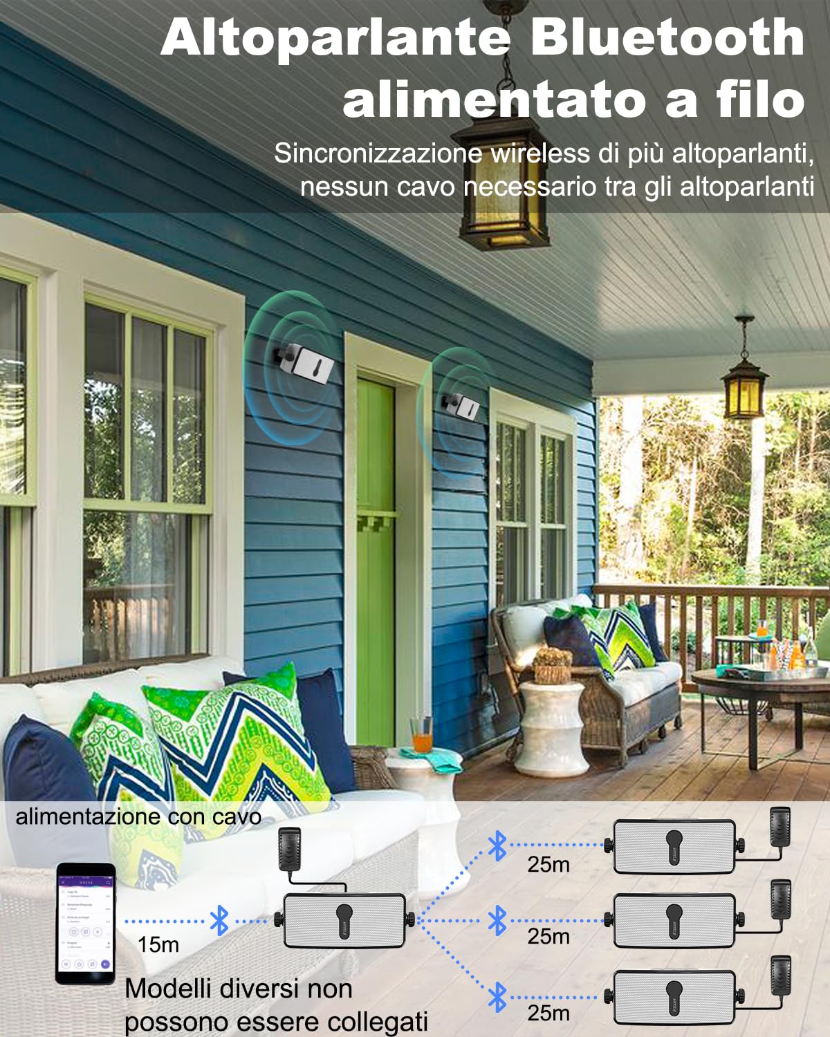 Inwa Cassa Bluetooth Esterno a Parete, IPX5, 17 * 7cm, Connessione Telefono/PC/Echo Dot/Fino a 100 Casse, Senza Batteria Integrata(2 Pezzi, Nuovo Nome Bluetooth 2025 "Sync Speaker, 20W)