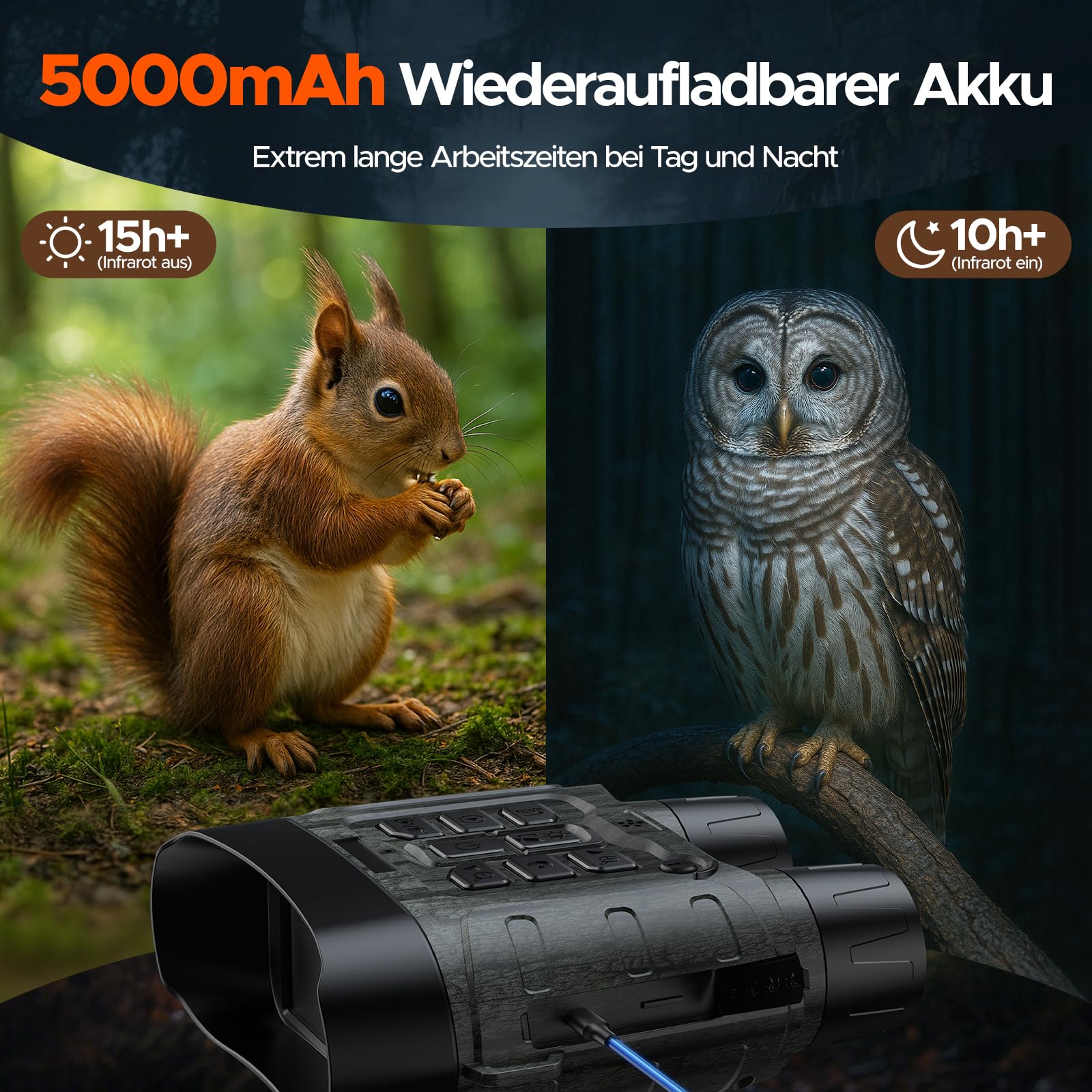 Nachtsichtgerät, 4K 112MP Infrarot-Fernglas Nachtsichtgerät, Nachtsichtgeräte Jagd 12X Digitalzoom Reichweite 450M, 5000mAh Wiederaufladbares, 64GB TF-Karte für Jagd Sicherheit Camping