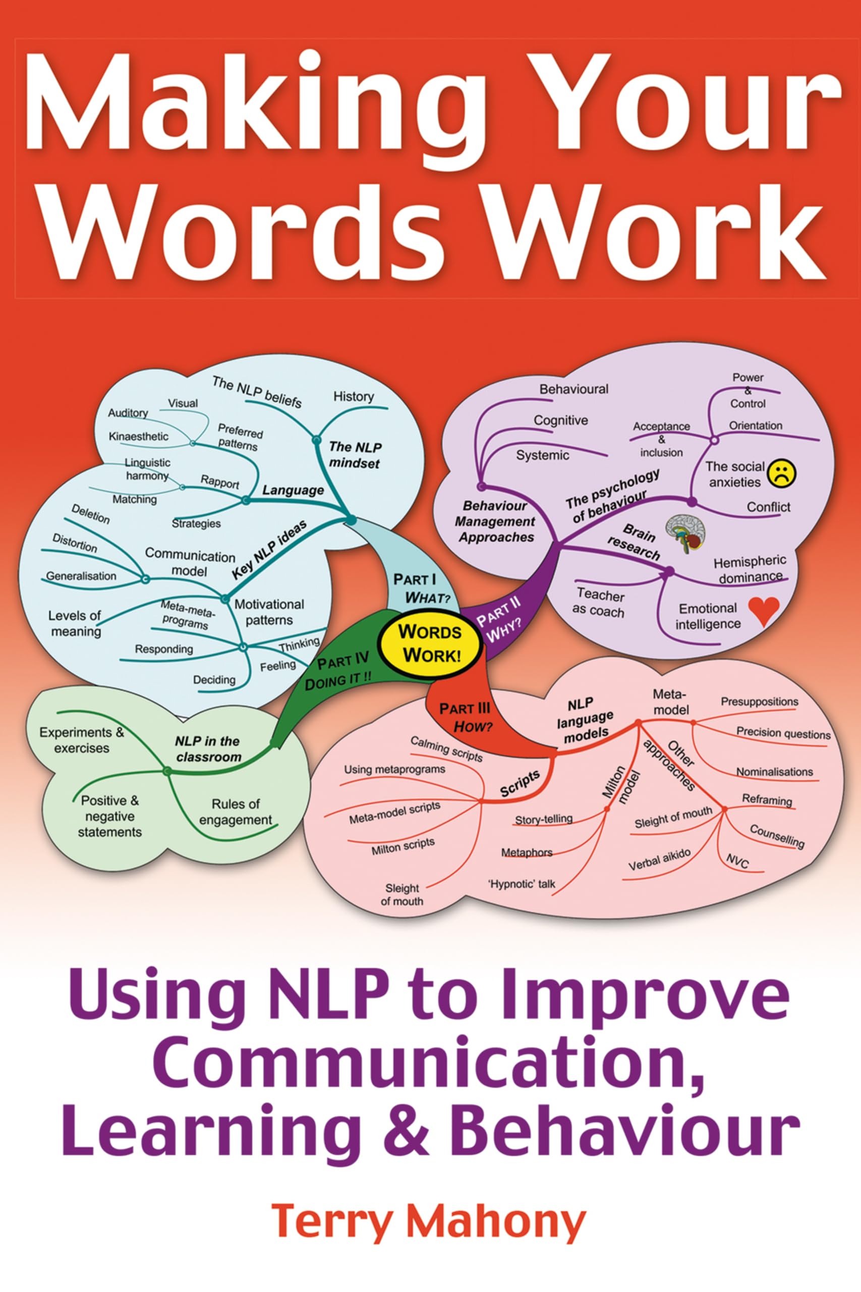 Making Your Words Work: Using NLP to Improve Communication, Learning and Behavi