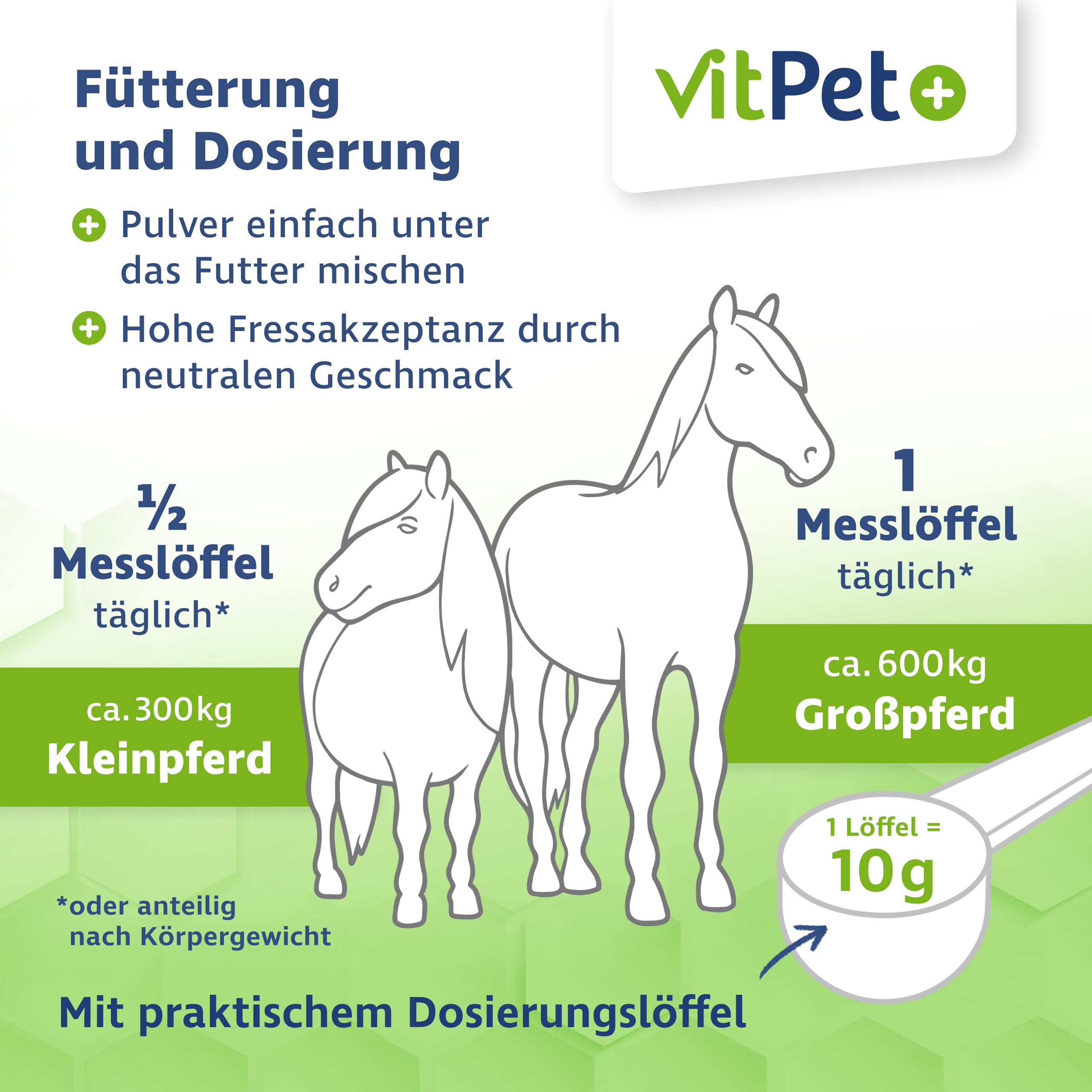 Citrato de magnesio para caballos – Caballo de magnesio – Polvo premium de citrato de magnesio – Para apoyar la musculatura y el sistema nervioso – 1000 g incluye cuchara dosificadora
