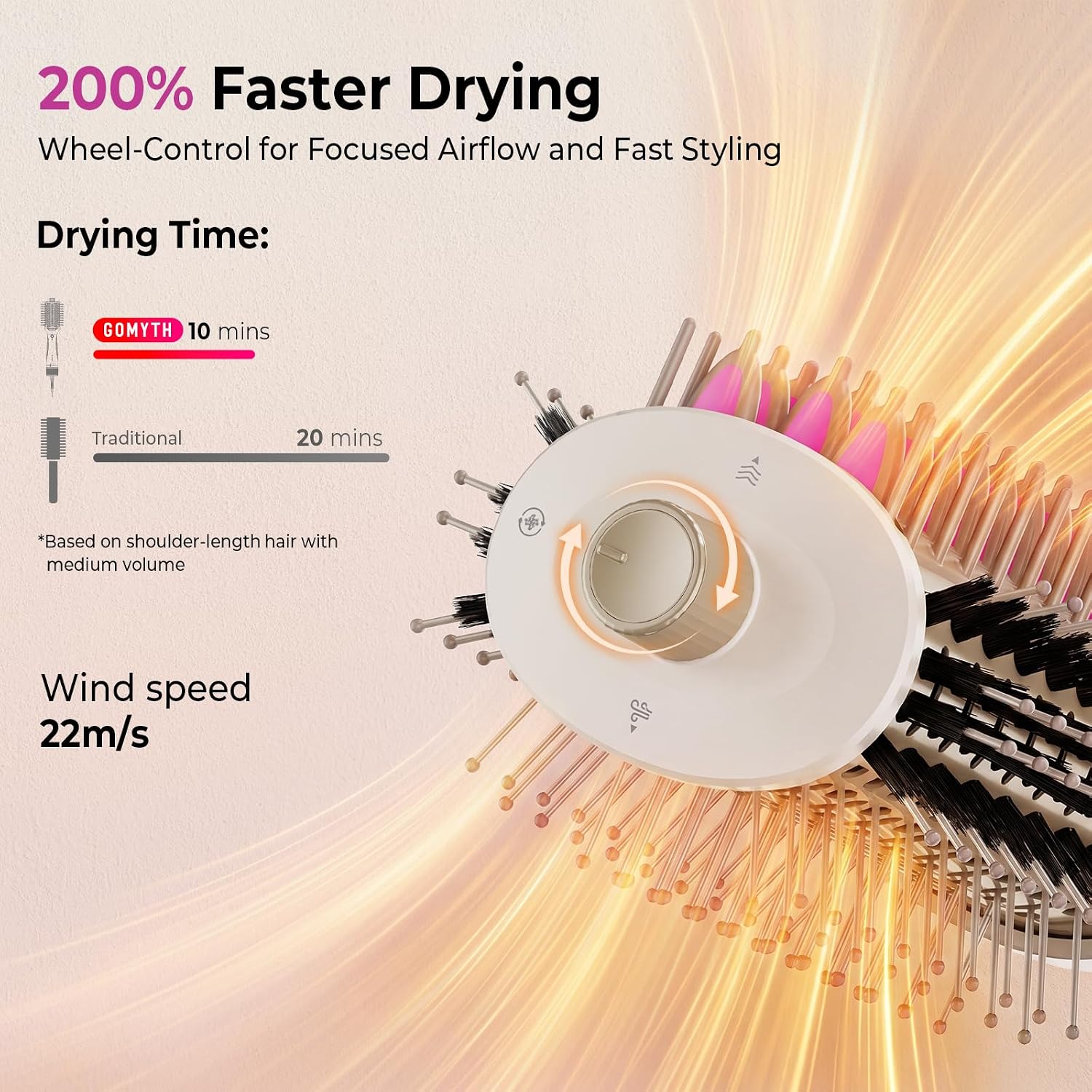5-in-1 Blow Dryer Brush with Heated Comb