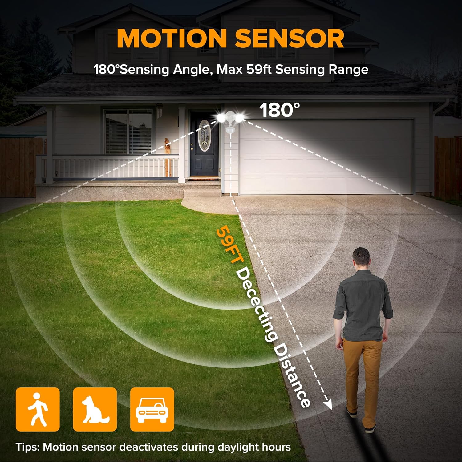6222W + 34W 3000 Lumen Motion Sensor Outdoor Lights, 5000K Daylight, IP65 Waterproof Flood Lights Outdoor with Night Light, Dusk to Dawn Motion Detector Security Lights for Outside Garage, Yard-White