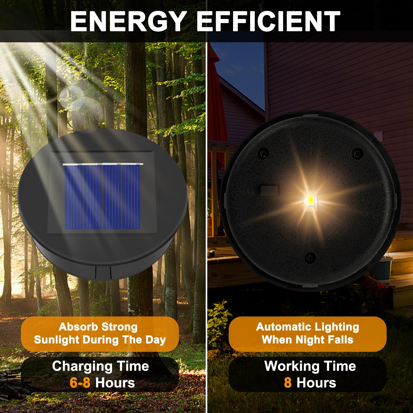 Solar Light Top 8cm for Outside Lanterns 4 Pack IP64 Solar Panels with Warm LED Light, Lantern Lid Lights - Image 2
