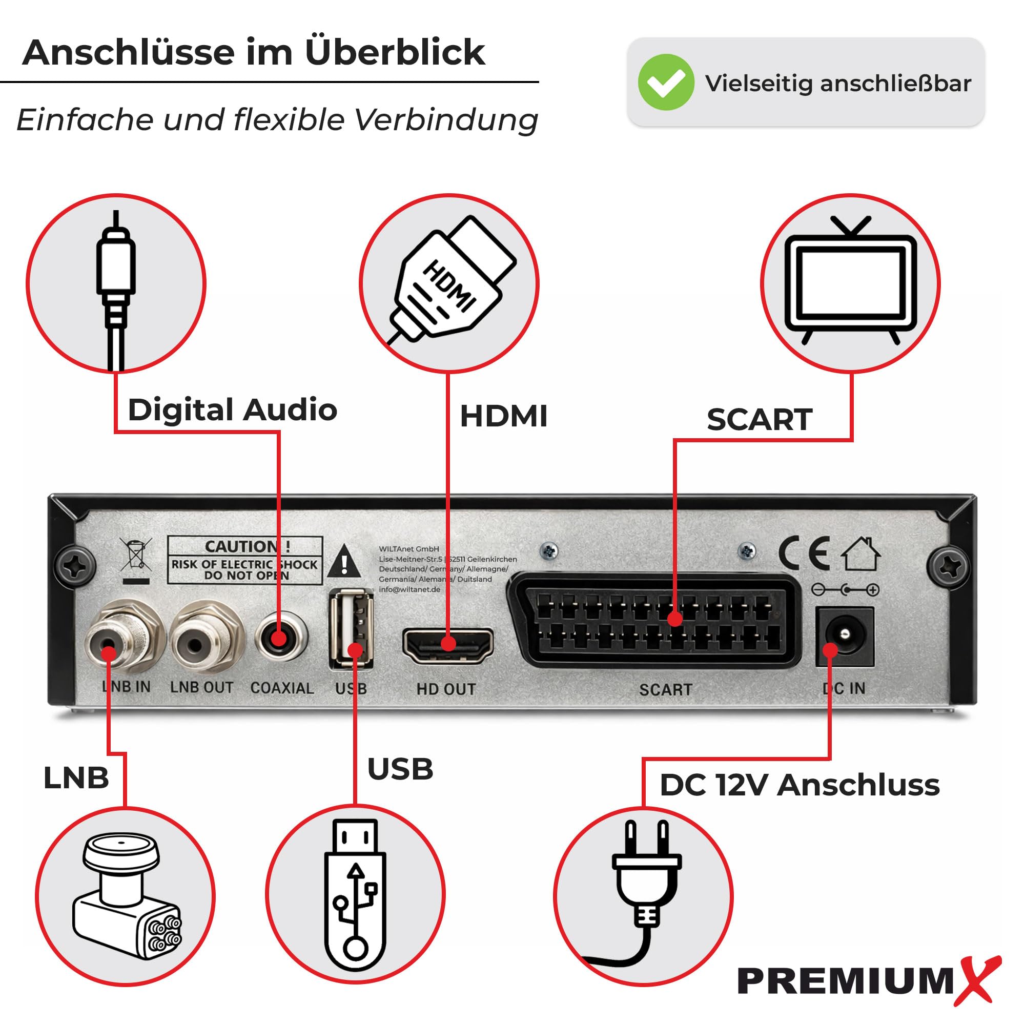 Sat Receiver FTA 522 HD DVB-S2 Digital Satellitenreceiver Unicable HDMI SCART 2x USB Media Player 12V FullHD