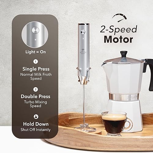 Vista 663 de Zulay Kitchen - Espumador de leche de mano con pilas AA Duracell: batidora de bebidas resistente para café, latte, capuchino y más, color aurora