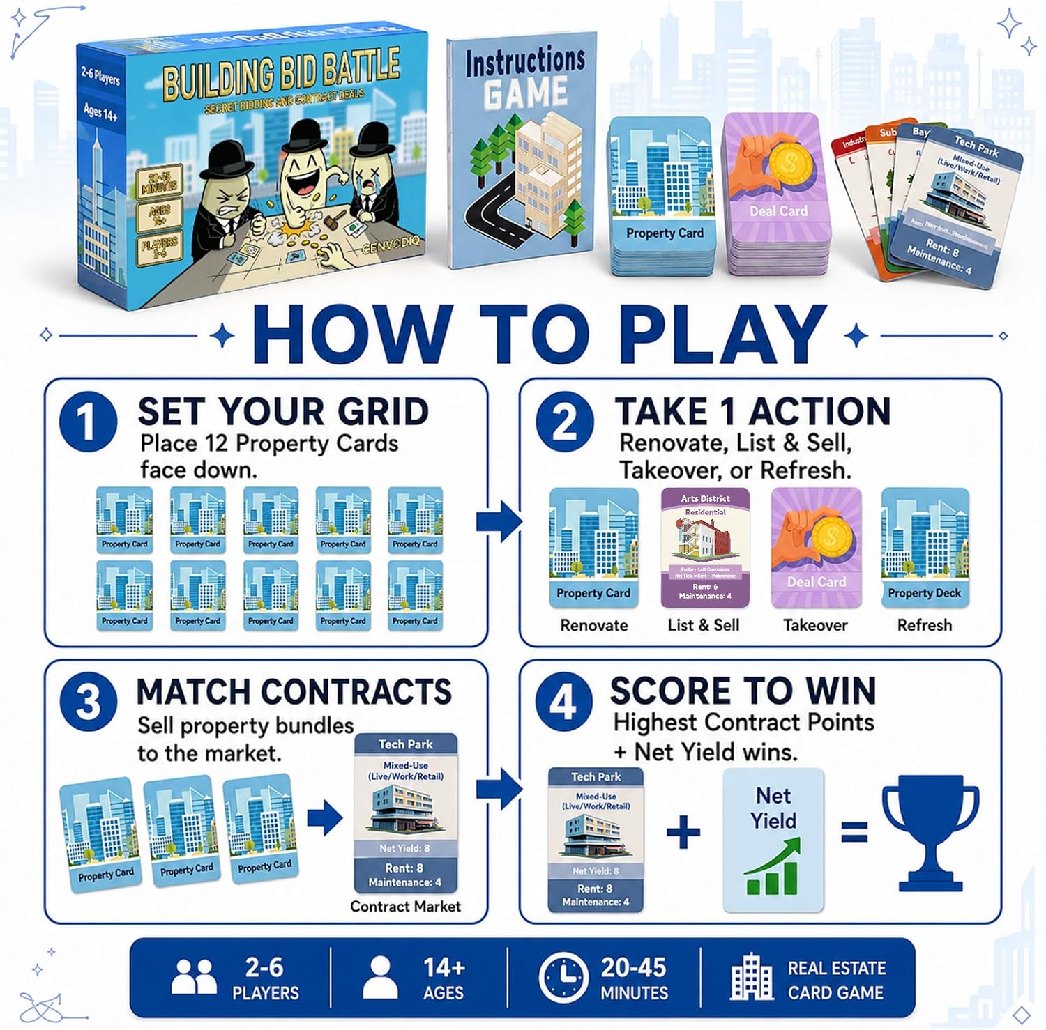 Bid the Block Real Estate Strategy Card Game for 2-6 Players, Ages 14+ image 5