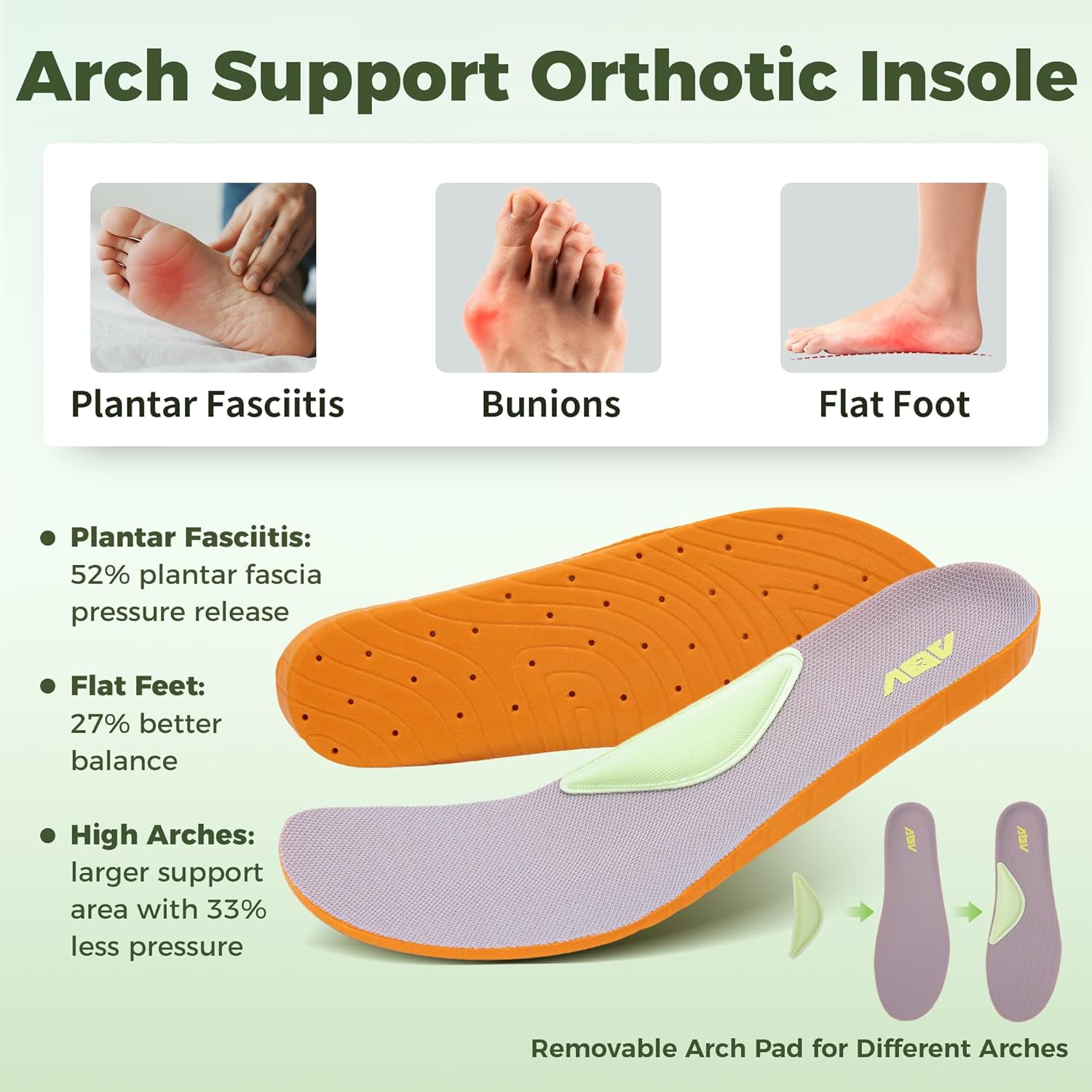 Wide Toe Box Shoes Women Arch Support Walking Sneakers for Plantar Fasciitis Wide Orthotic Tennis Shoes for Pain Relief - Image 3