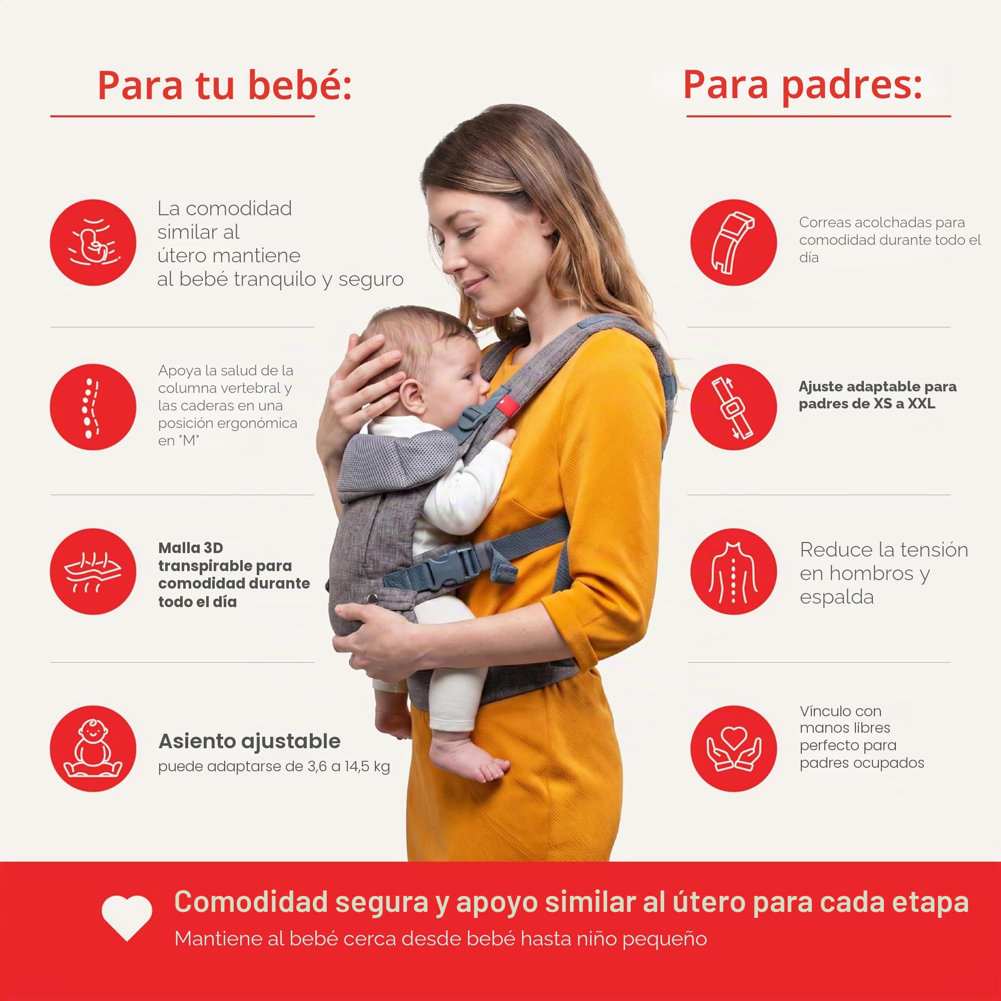 YOU+ME Mochila portabebes recien nacido 4 en 1 (3,2-14,5 kg) - Porteo Bebe | Todas las posiciones | Saludable para la cadera | Ajustable | Con paneles transpirables de malla 3D y babero 2 en 1 (Gris)