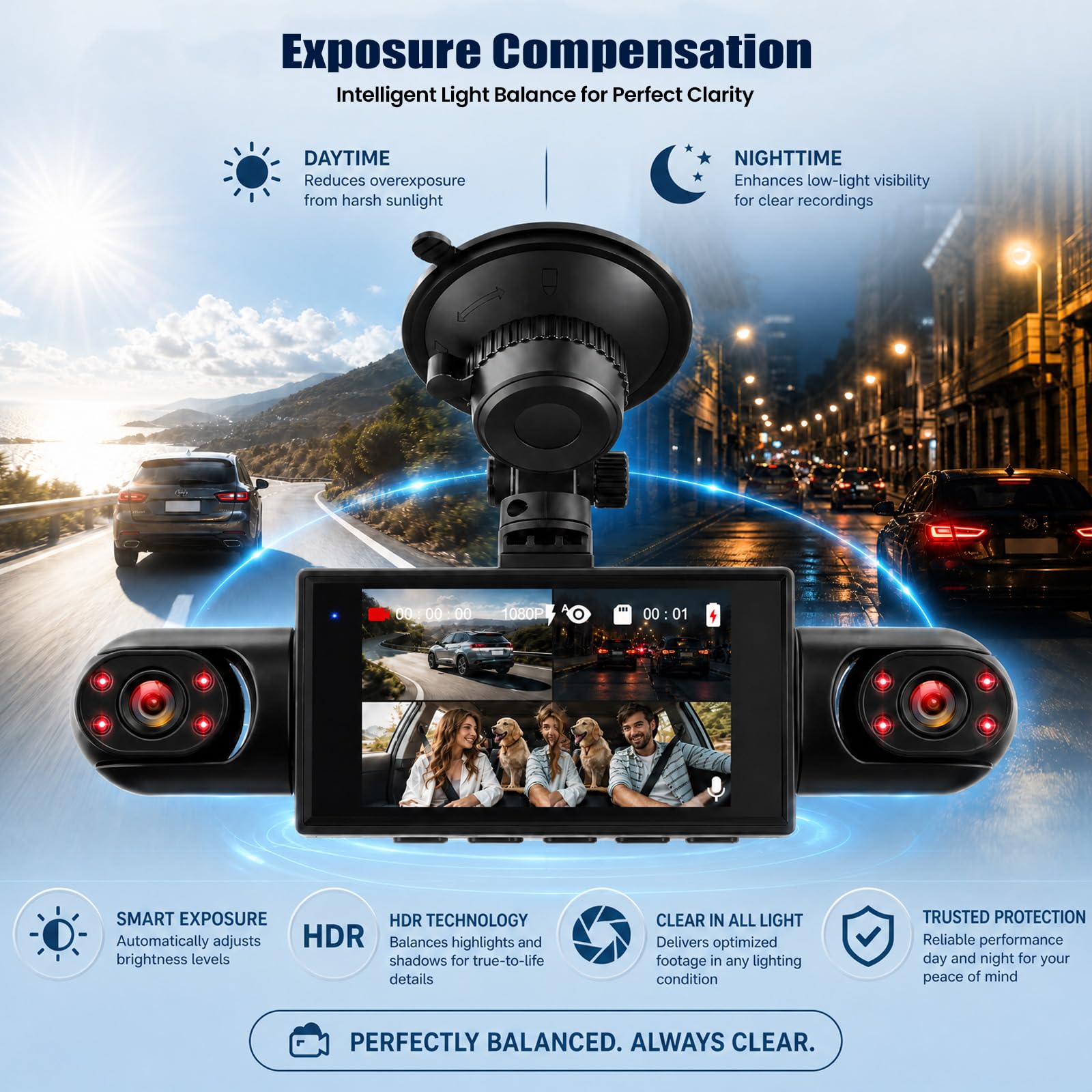 SIXTOP 4 Cámaras Dashcam con Visión Envolvente 360° DVR para Coche Pantalla Full HD 1080P 3 Pulgadas, Detección de Movimiento, Grabación en Bucle Asistencia de Marcha Atrás para Coche/Camión