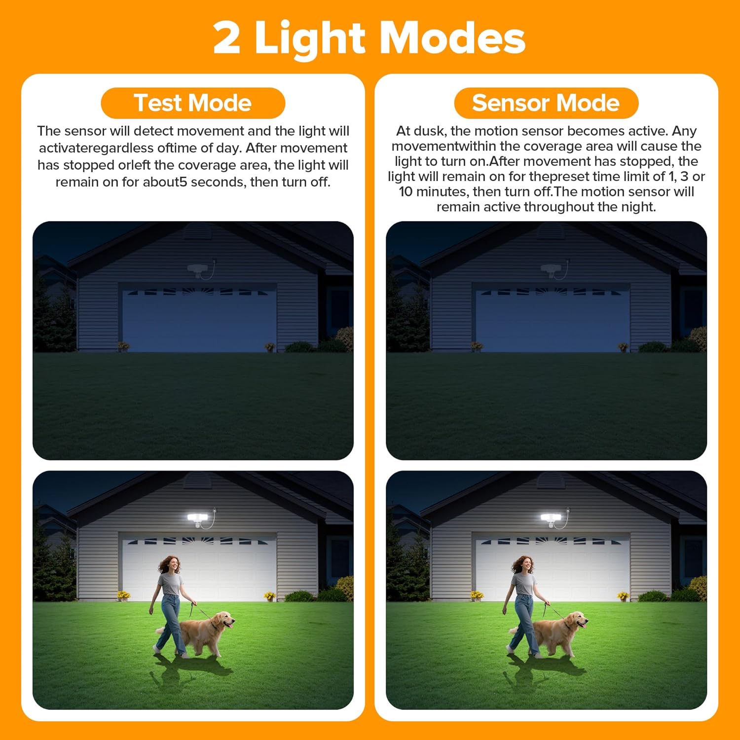 LUTEC 21W Plug in Motion Sensor Light Outdoor, Flood Lights Outdoor Motion Sensor,2500LM, 5000K Daylight,IP65 Waterproof,Adjustable 2 Heads Wall Light for Garage, Porch, Yard - White