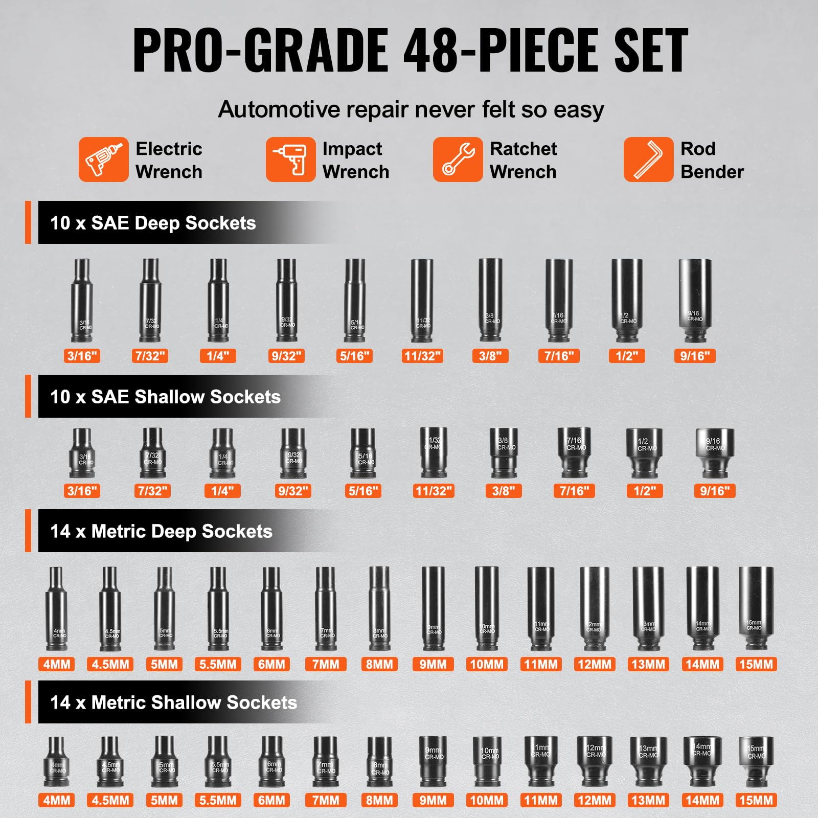 VEVOR 1/4" Drive Impact Socket Set, 48 Piece Deep & Shallow Socket Set SAE 3/16"-9/16" and Metric 4-15mm - Image 3