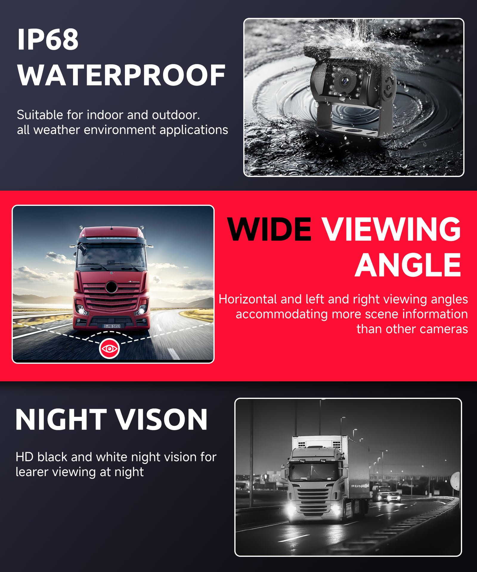 Inalámbrica Cámara de Marcha Atrás Kit con 7 Pulgadas Monitor, Cámara Trasera Visión Nocturna, IP68 Impermeable, BSD, Imagen Flip, Asistencia Inversa, para Camión/Bus/SUV/Remolque/Camper/Caravana