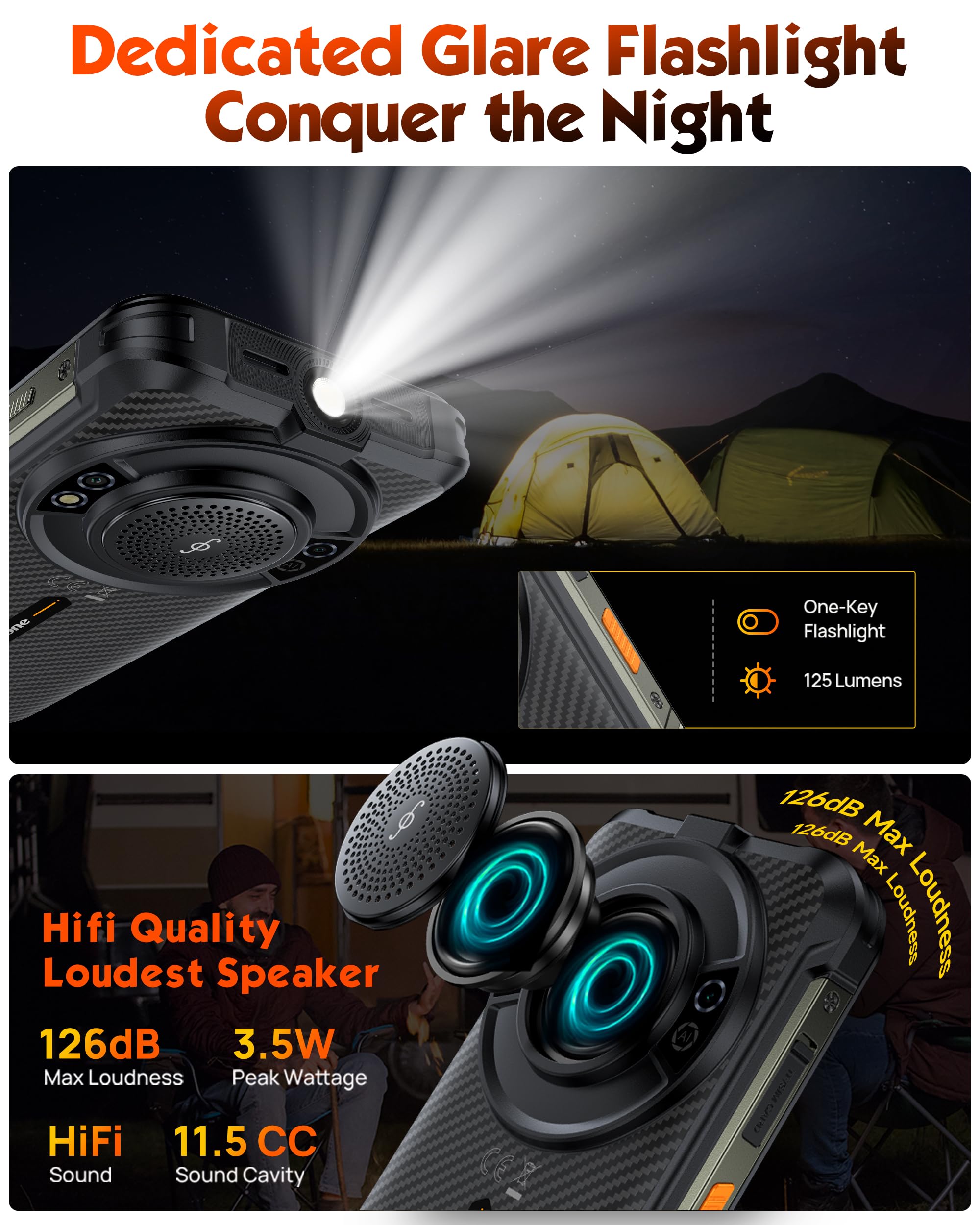Ulefone RugKing 2025 Ruggente Smartphone 9600mAh - Dettaglio